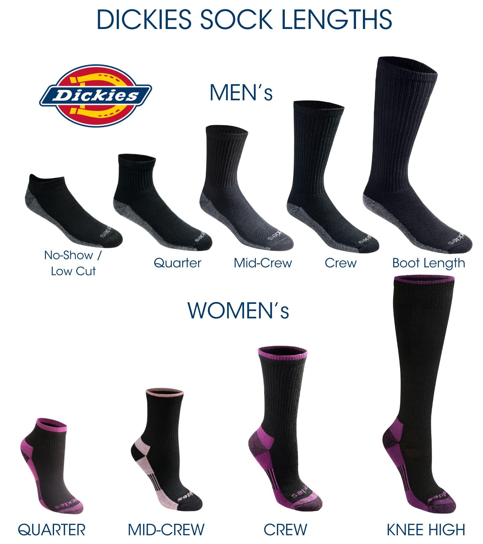 Dickies Men's Dri-Tech Moisture Control Quarter Socks 6-Pack - Breathable Athletic Socks for Running, Work & Everyday Comfort