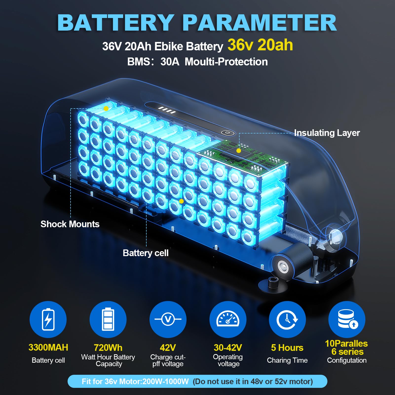 H HAILONG 58.8V Lithium Battery for Electric Bike/E-Bike/Scooter - 40A BMS, Fast Charger, Power Switch & LED Display - Compatible with 100W-1500W Motors (Motorcycle/Tricycle) - Perfect for Commuting, Delivery & Outdoor Adventures