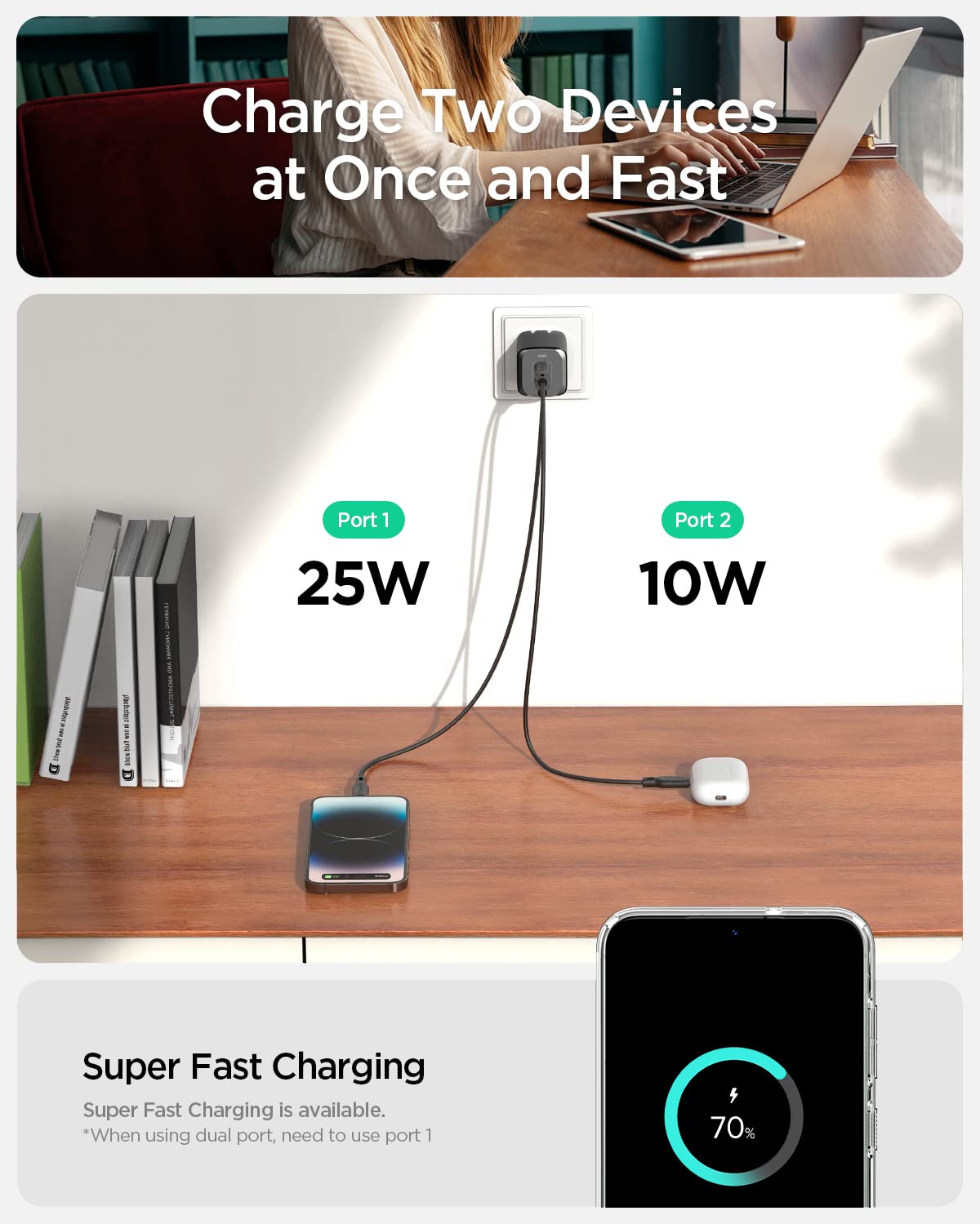 Spigen GaN III 352 35W Dual USB C Fast Charger - Compact Foldable PD PPS Wall Charger for iPhone 16/15/14 Pro Max, iPad Air, AirPods, Galaxy S25/S24 Fold/Flip 6, Pixel 8 - Perfect for Travel & Home Charging