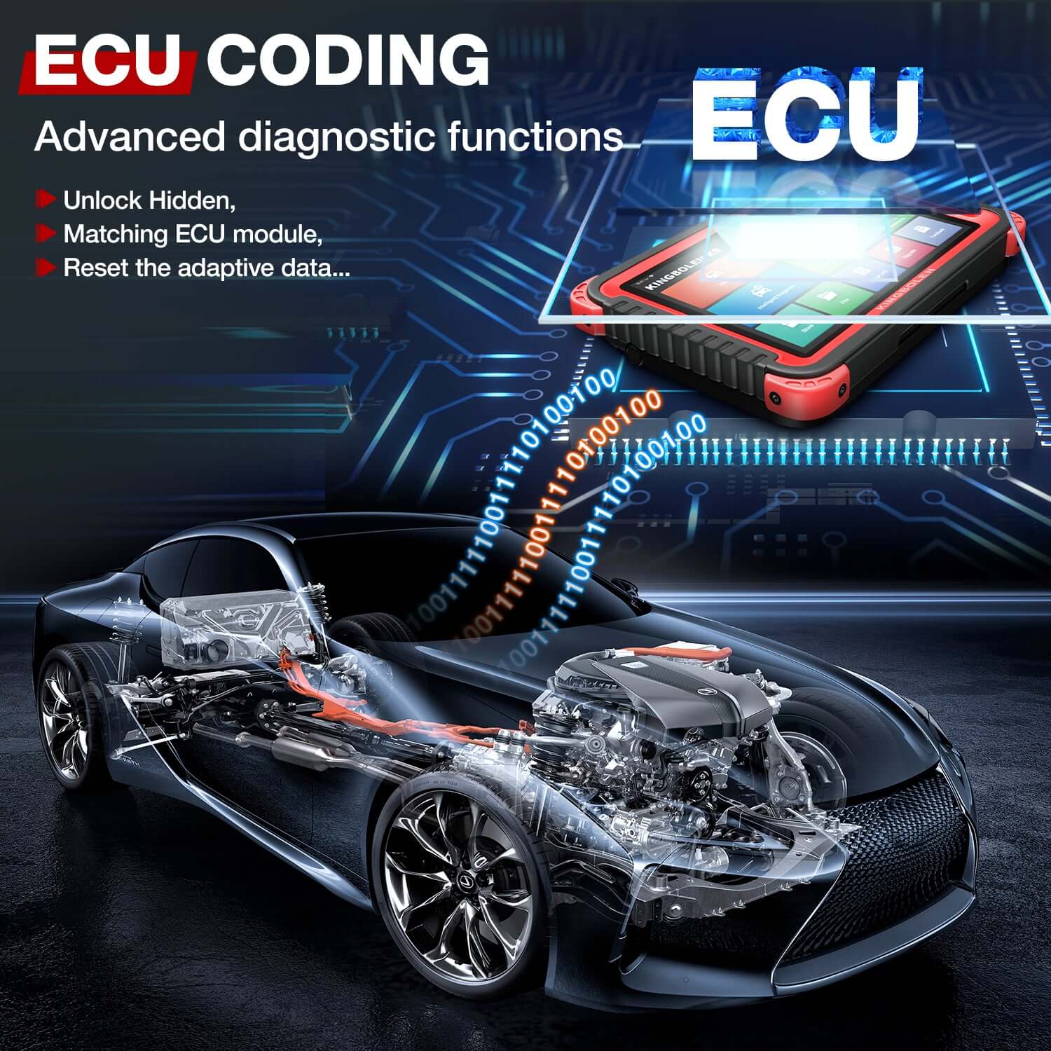 KINGBOLEN K8 Full System ECU Coding Bi-Directional OBD2 Scanner - 2 Years Free Updates | Car Diagnostic Tool for Mechanics & DIY Auto Repair