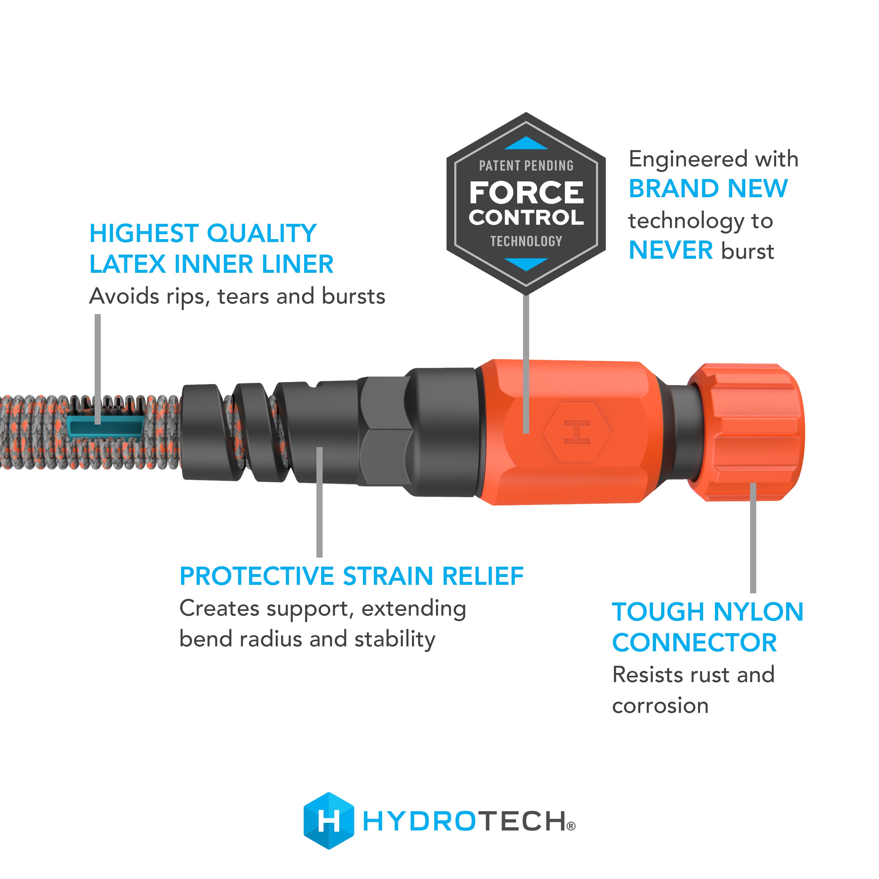5/8 x 75 Feet Expandable Burst-Proof Garden Hose - Heavy Duty Flexible Water Hose for Lawn, Car Washing, and Outdoor Use - Orange