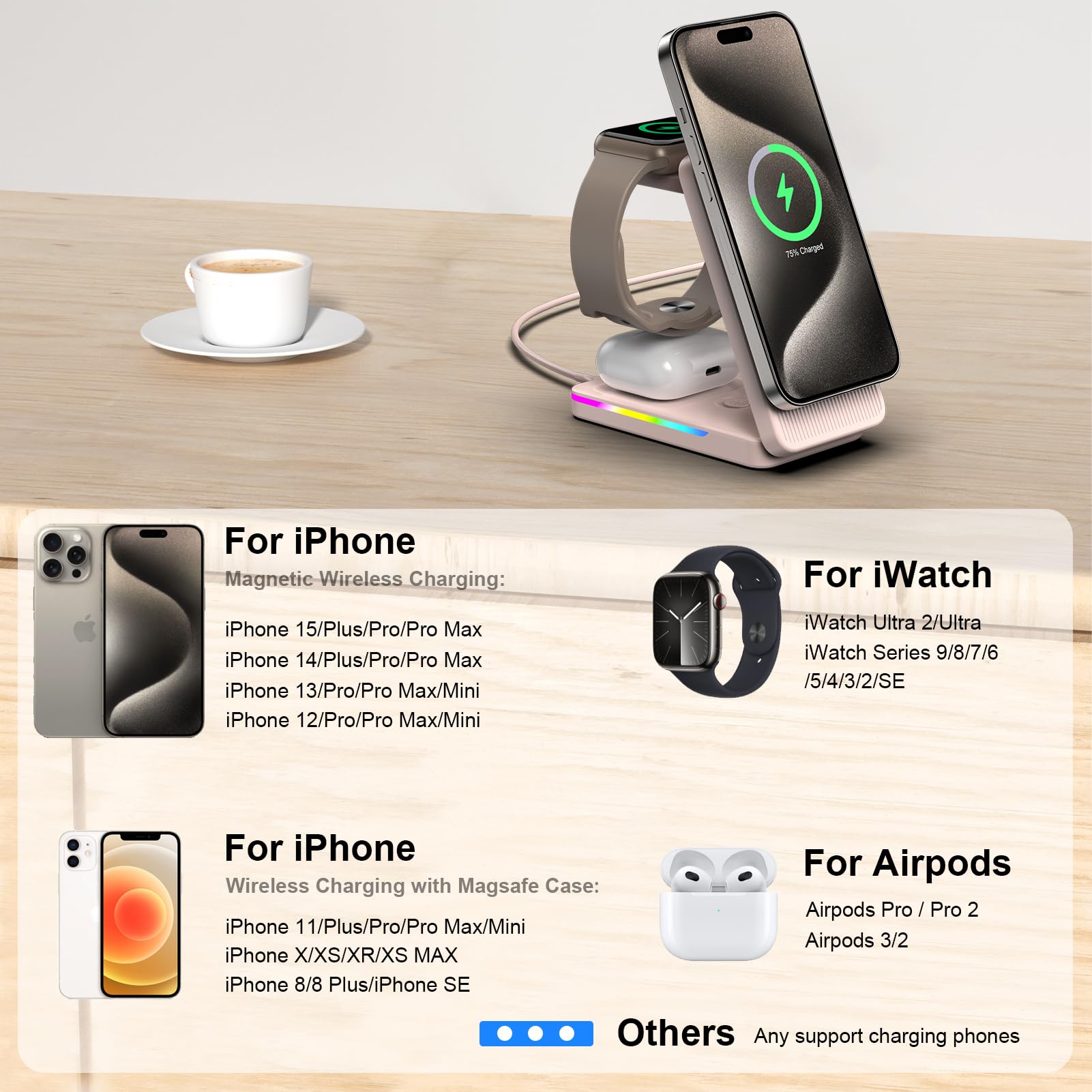 3 in 1 Magnetic Wireless Charging Station for iPhone 16/15/14/13/12, Apple Watch 10/Ultra/9/8 & AirPods Pro - Fast MagSafe Charger with Strong Alignment - Perfect for Home, Office & Travel (Pink)