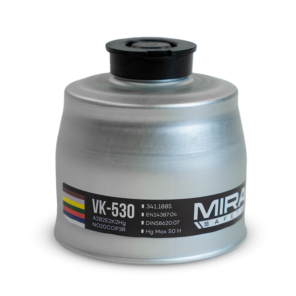 Mira Safety EvakPak - Complete Emergency Survival Kit for Outdoor, Camping, Hiking & Disaster Preparedness