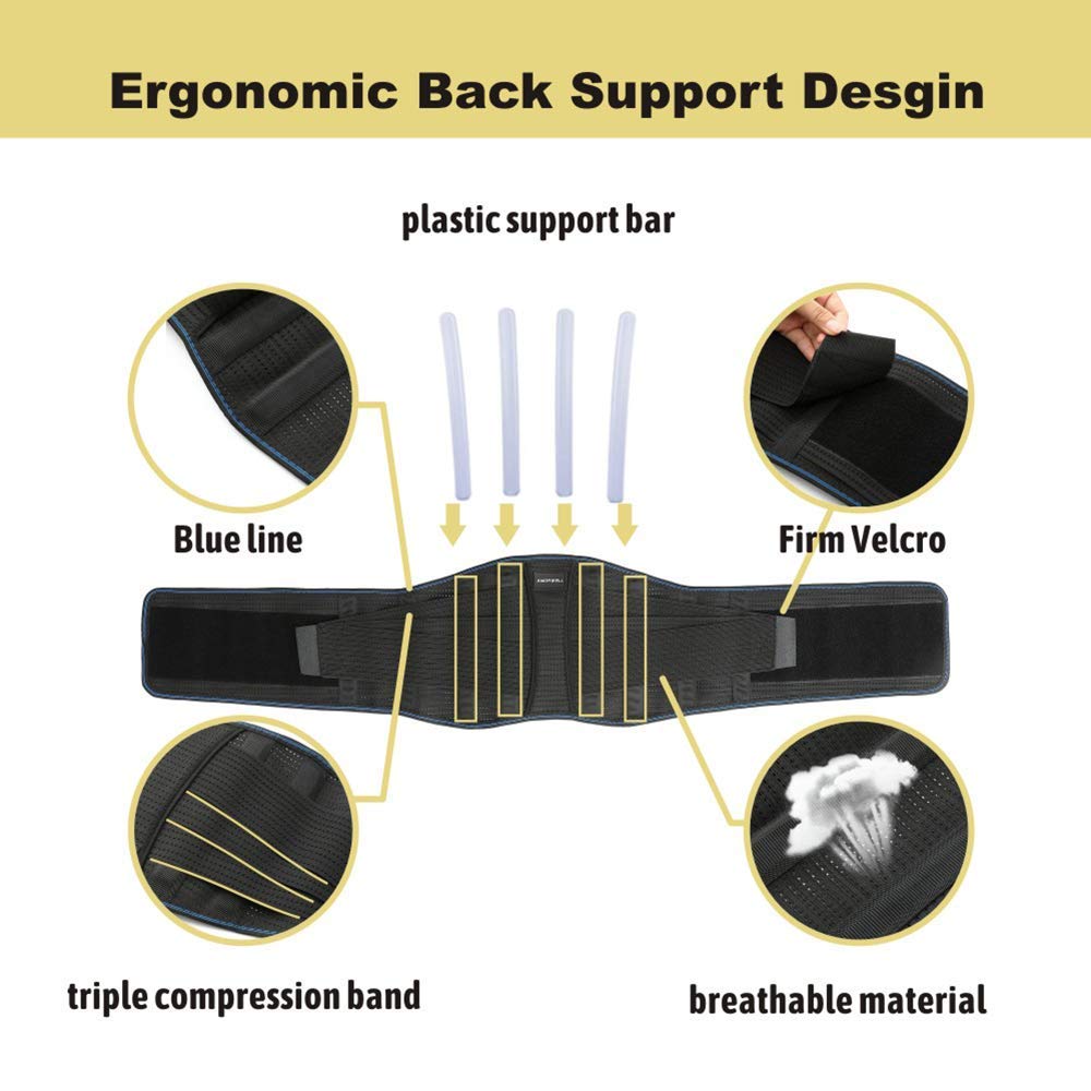 Lower Back Brace for Pain Relief - Adjustable Lumbar Support Belt for Sciatica, Herniated Disc & Posture Correction - Men & Women - Ideal for Lifting, Office Work & Driving