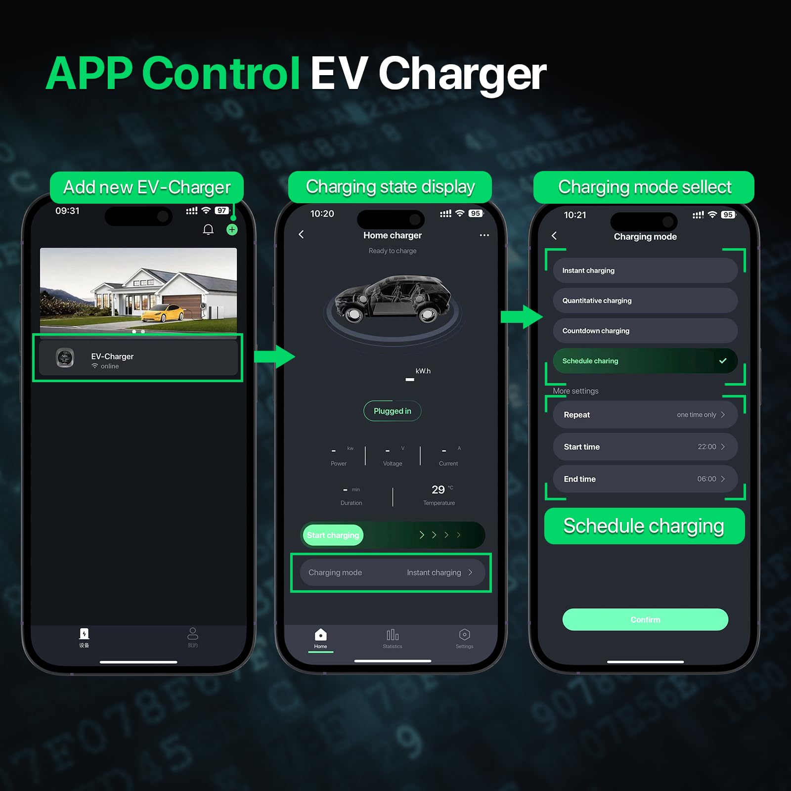 Smart WiFi Level 2 EV Charger 50 Amp - 240V J1772 Home Electric Vehicle Charging Station with App Control (NEMA 14-50 Plug/Hardwire) - Perfect for Home & Garage Charging