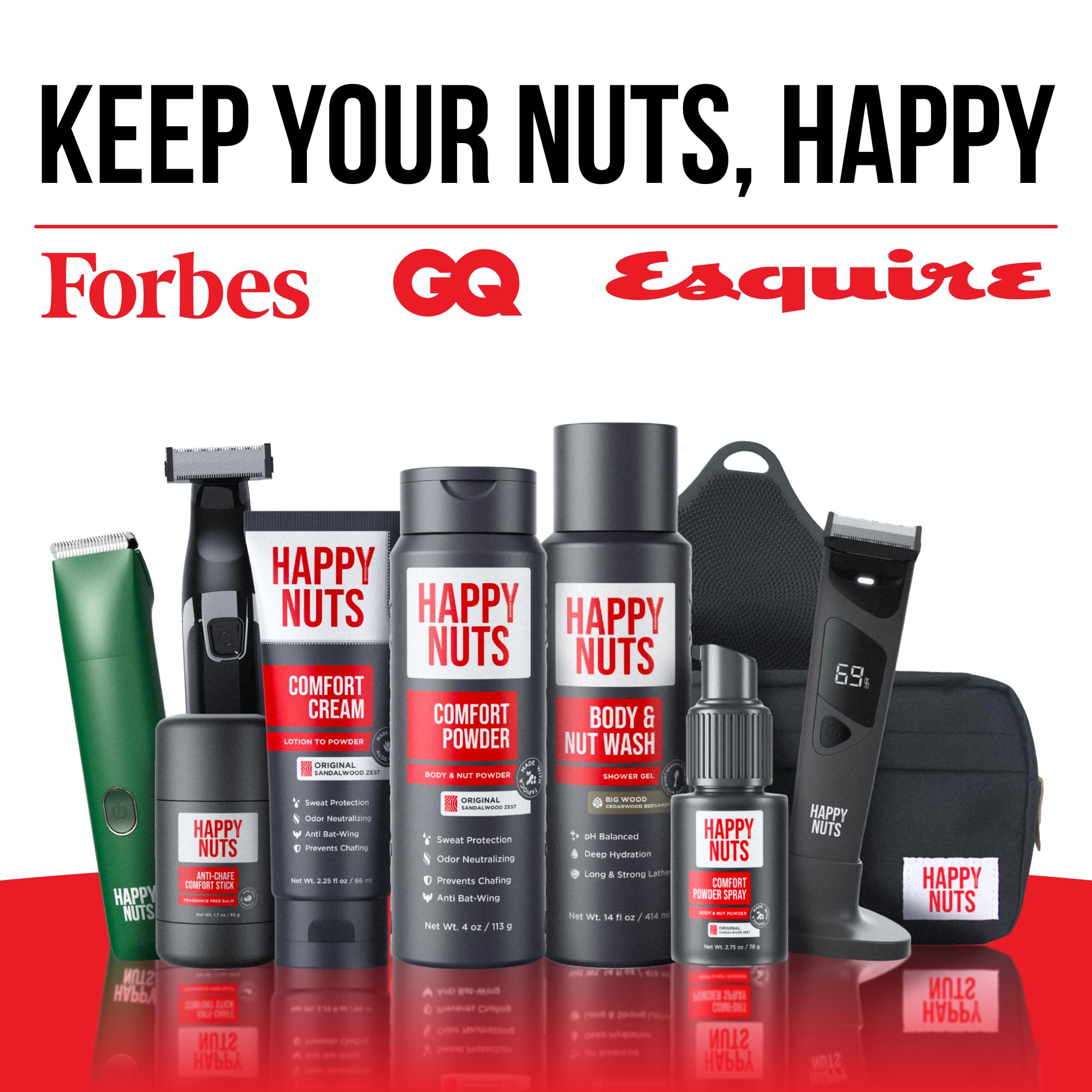 Happy Nuts Comfort Cream & Body Wash Bundle - Anti-Chafing Powder & Men's Shower Gel for Sweat Defense | Gym, Running & Daily Comfort Care
