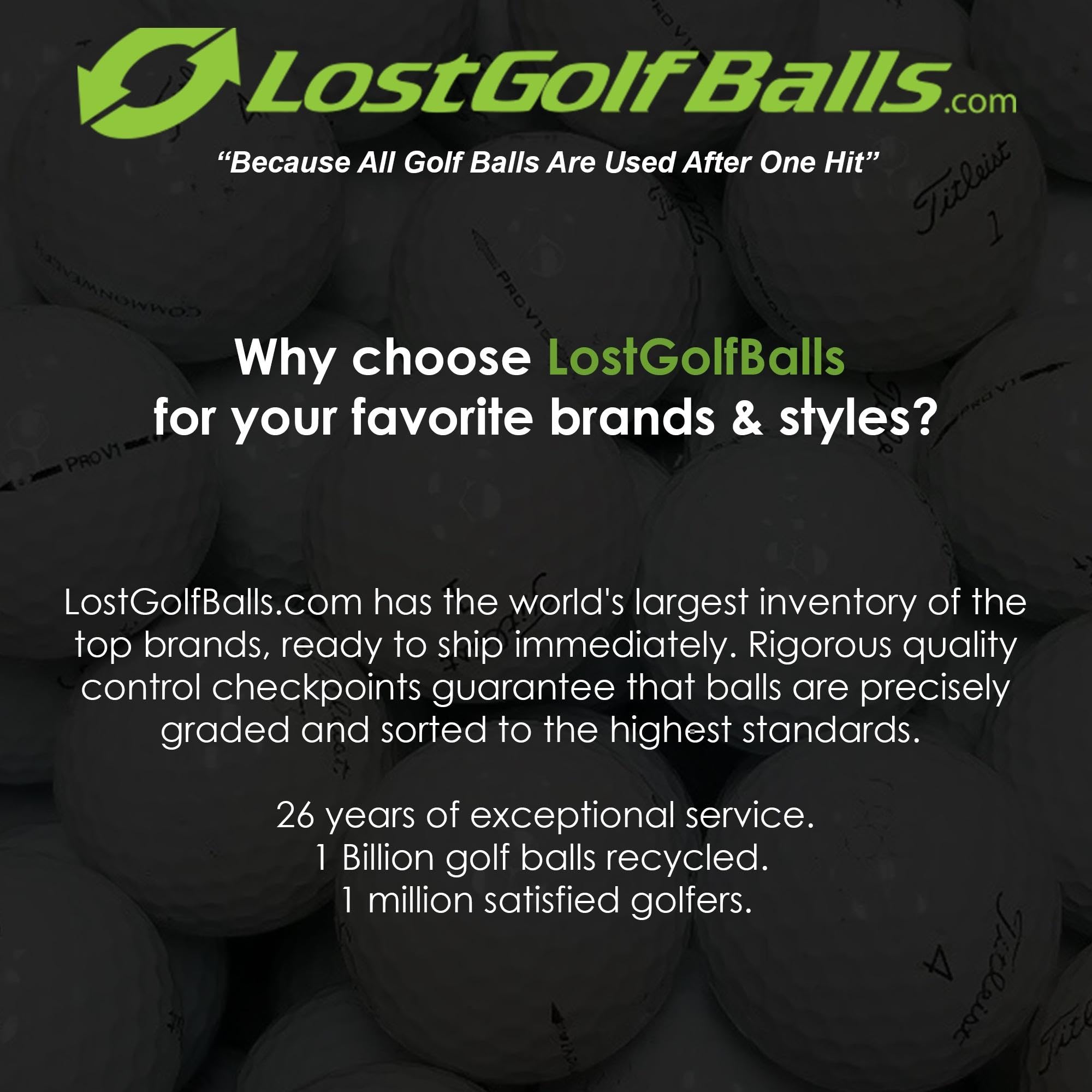 Premium Used Titleist Pro V1 Golf Balls - AAA Quality 2021 Model | Recycled Golf Balls in Excellent Condition | #1 Golf Ball for Practice & Tournaments | Perfect for Driving Range, Course Play & Gift Giving