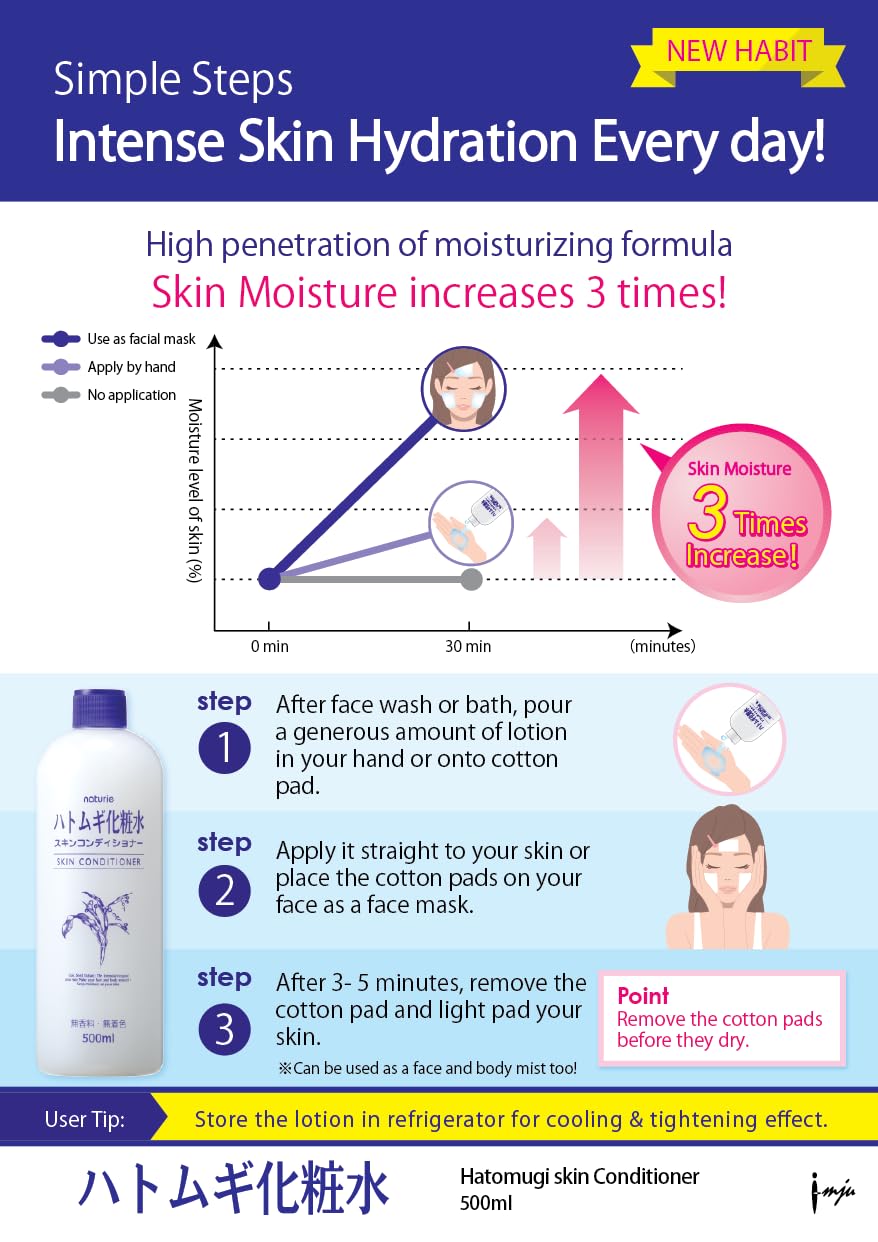 Imju Naturie Hatomugi Skin Conditioner - Hydrating Job's Tears Lotion 500ml for Face & Body - Soothing Toner for Dry, Sensitive Skin - Perfect for Daily Skincare Routine & Post-Sun Care