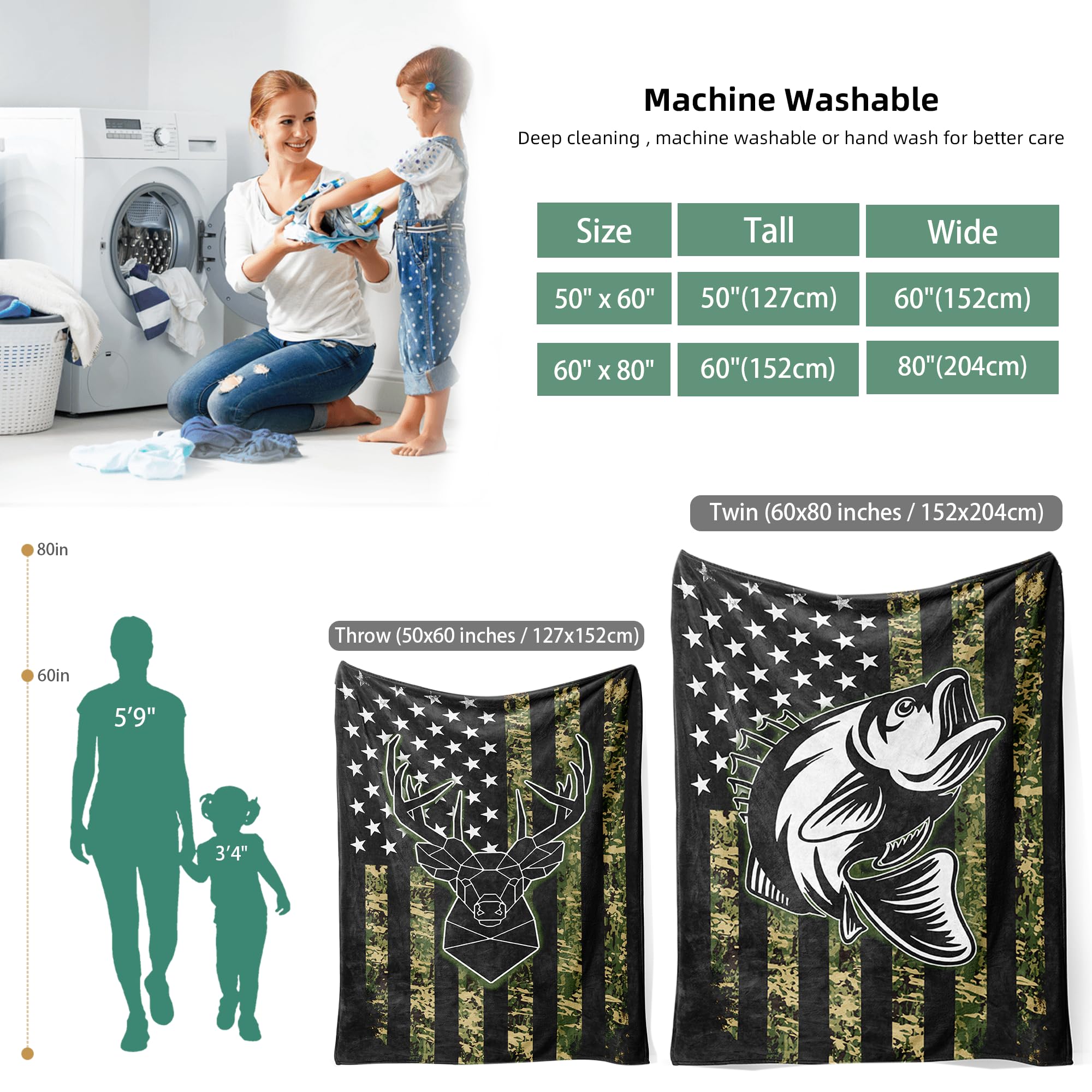 Premium Camo Fishing Fleece Blanket for Men - 60x80 Inch Ultra Soft Warm Throw - Perfect Gift for Anglers & Fishing Enthusiasts - Great for Camping, Boating, and Home Decor