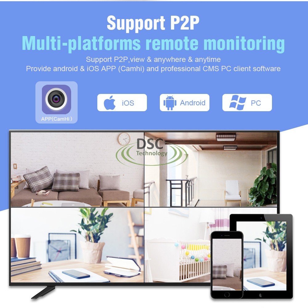 DIYSecuritycameraworld - 5MP Wireless Outdoor Security Camera (2560x1920P) with PoE/WiFi, 180° Fisheye Panoramic View, 60ft Night Vision & Waterproof - Ideal for Home Surveillance, Garage Monitoring & Business Security