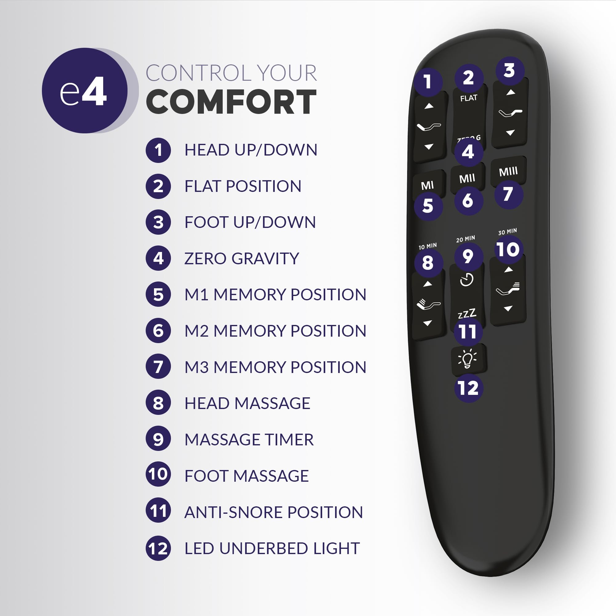 Blissful Nights Split King e4 Adjustable Bed Base Frame with Zero Gravity, Massage, Anti-Snore, Dual USB Charging & Nightlight - Perfect for Couples, Back Pain Relief & Smart Home Bedroom Setup