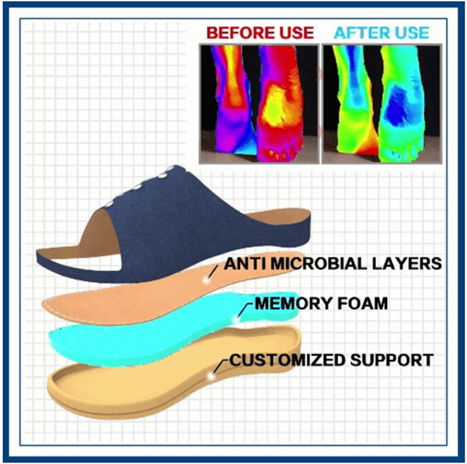 **Women's Thick Platform Embroidered Roman Sandals - Large Size Fish Mouth Casual Wedge Walking Sandals for Beach, Vacation & Summer Outfits**