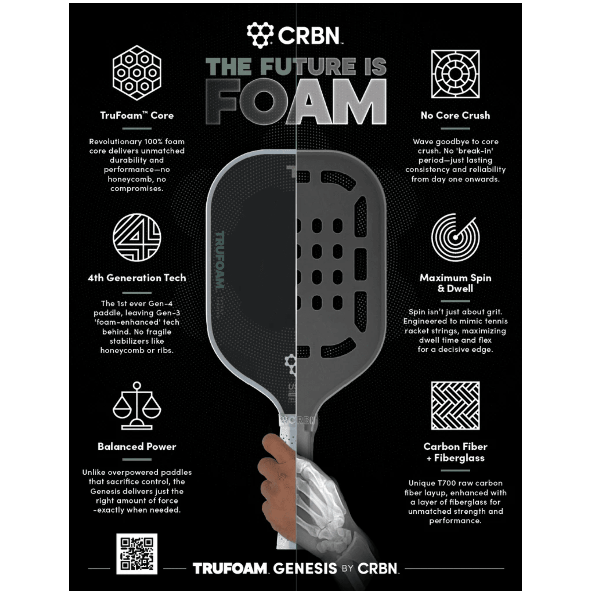 CRBN³ TF Genesis Hybrid Pickleball Paddle - Premium Performance for Competitive Play & Tournaments