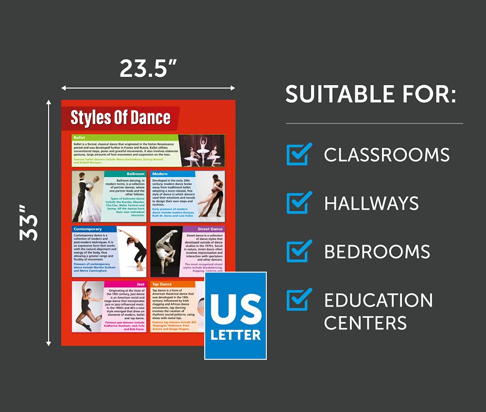 Dance Posters Set of 8 - Extra Large 33