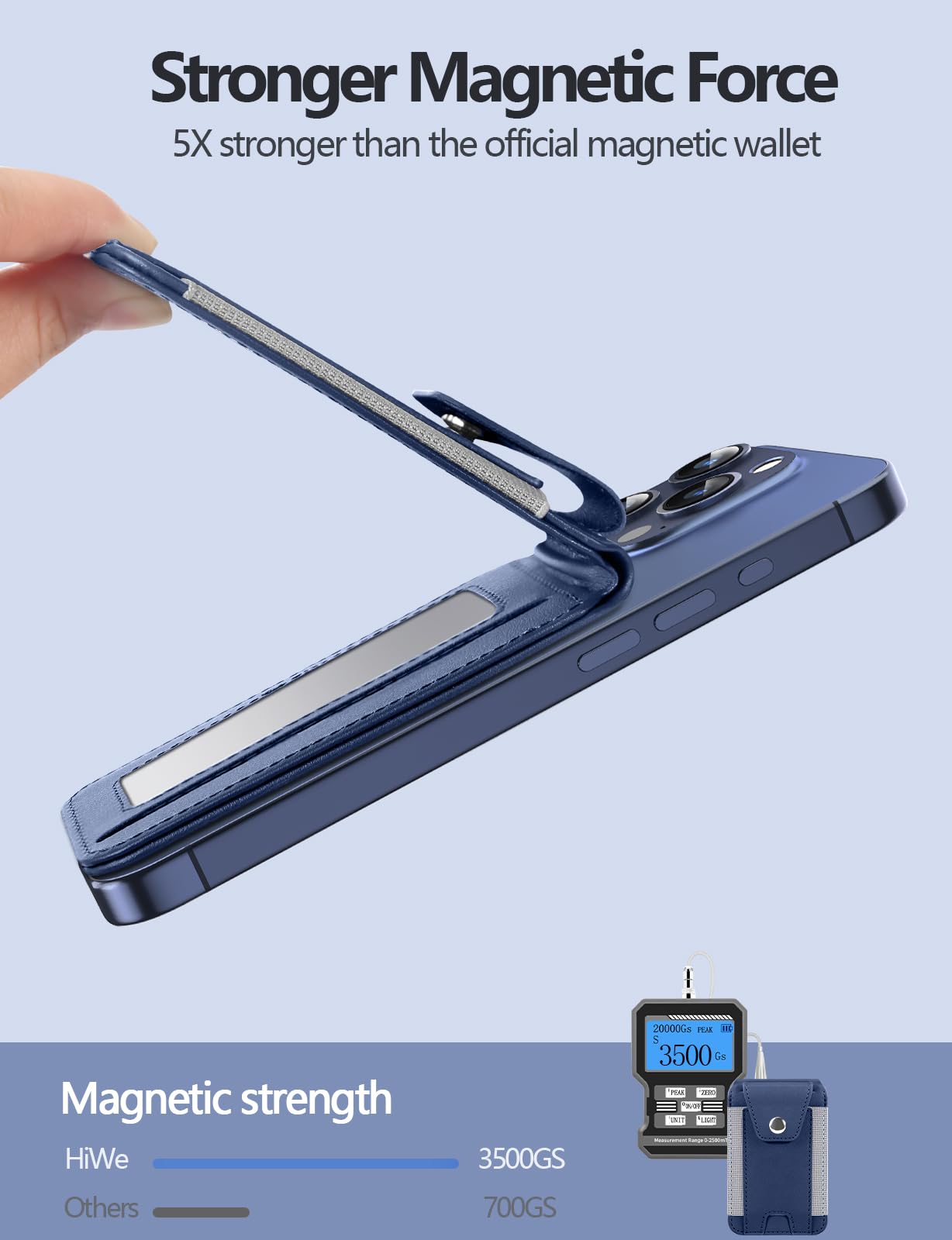 Magnetic Wallet Stand for iPhone 16/15/14/13/12 Series - Vegan Leather Card Holder with Privacy Flap & RFID Blocking - 9 Card Capacity, 3 Slots, Navy Blue - Perfect for Travel, Work & Everyday Use
