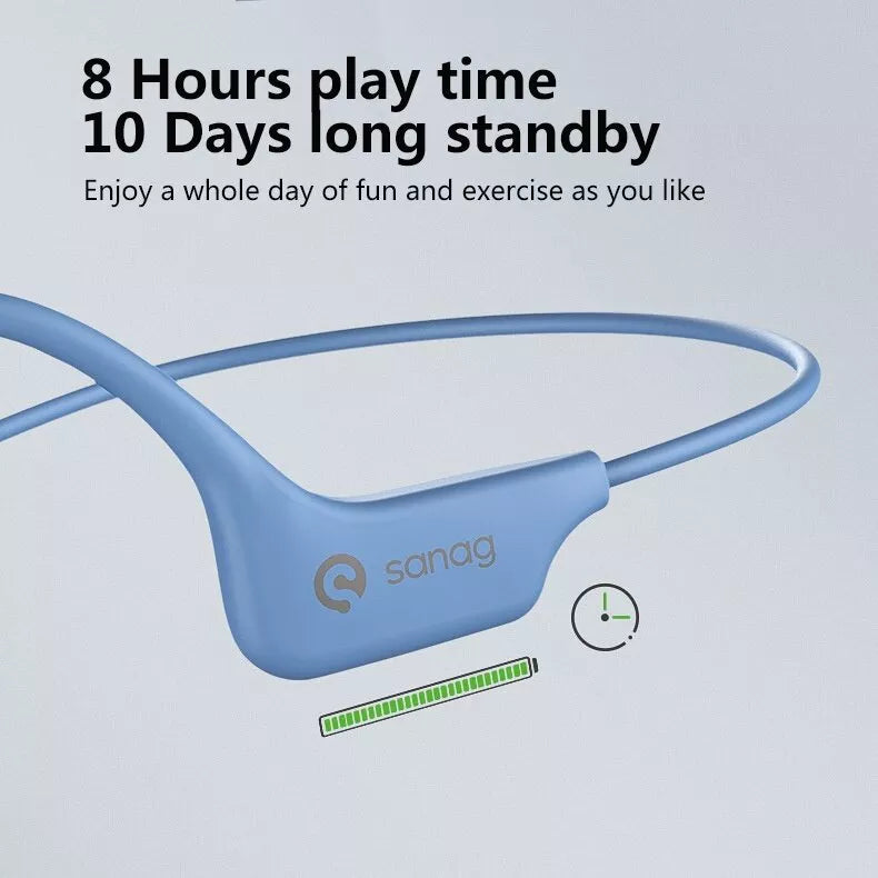 Sanag A5S Pro Open Ear Wireless Bluetooth Sports Headphones - Air Conduction Technology for Running, Cycling & Gym Workouts
