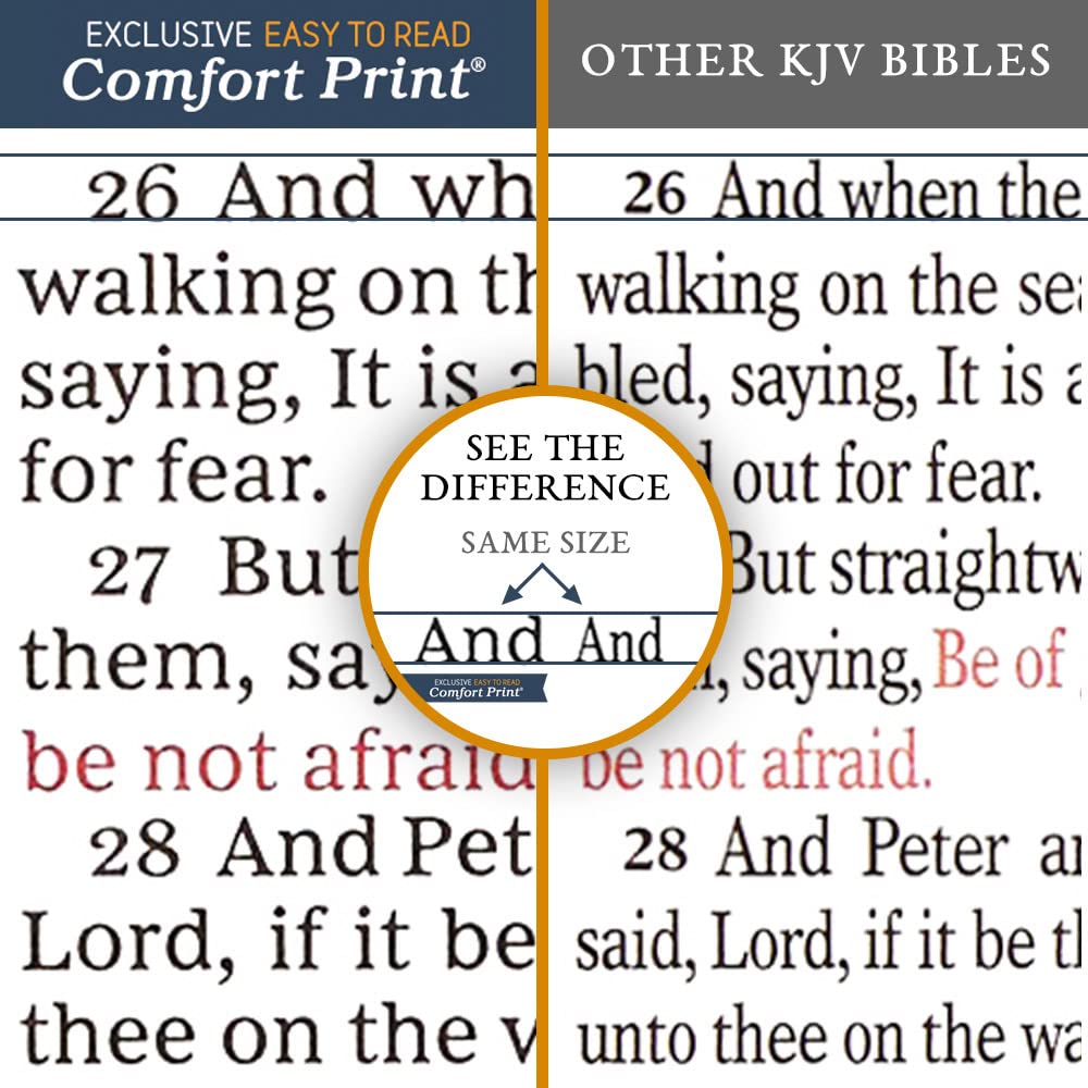 KJV Holy Bible Thinline Edition - Brown Leathersoft Cover, Red Letter Text, Comfort Print with Thumb Index - King James Version - Perfect for Church, Bible Study & Personal Devotion