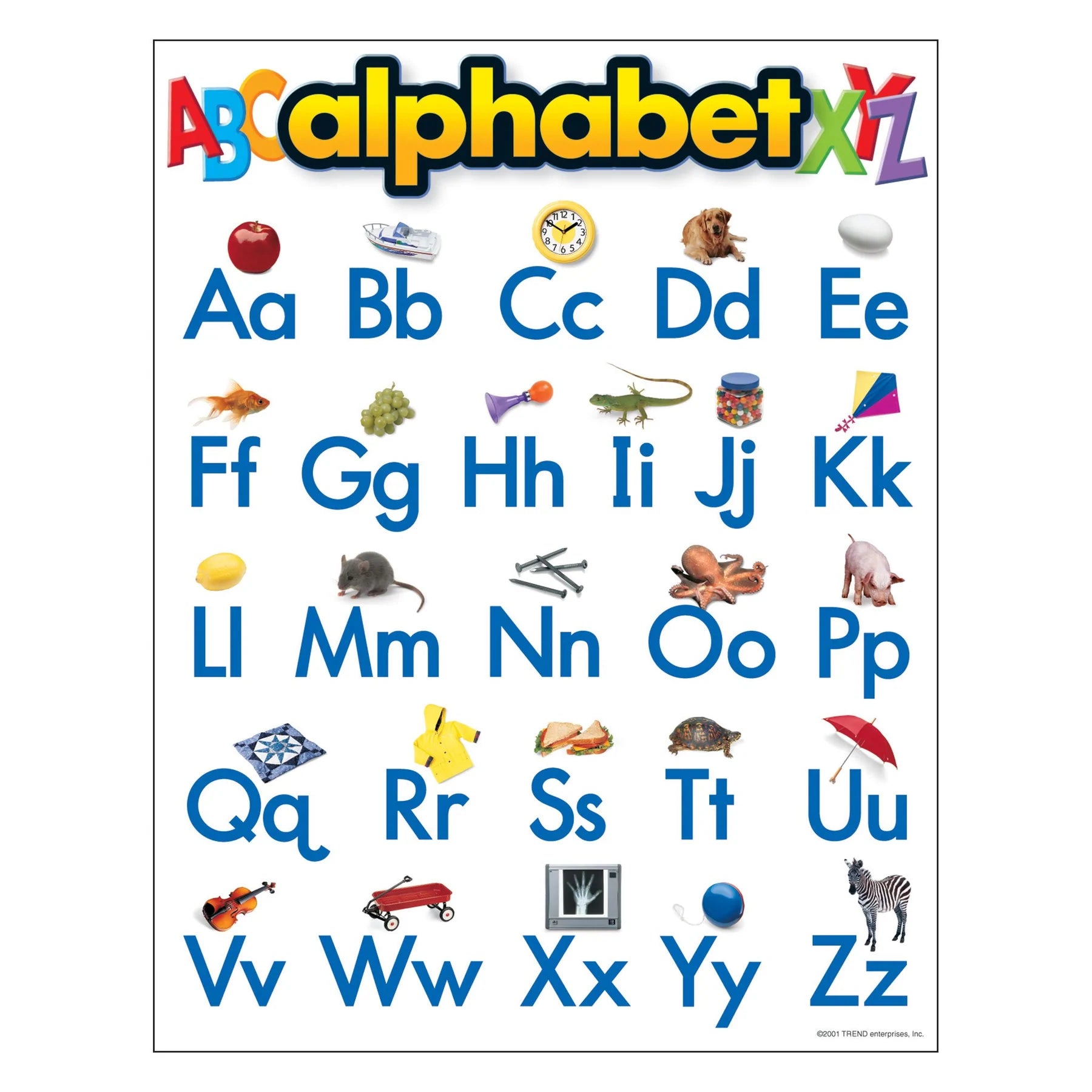 Alphabet Learning Chart for Kids - Educational ABC Poster for Classroom & Homeschool - Perfect for Preschool, Kindergarten & Early Learning