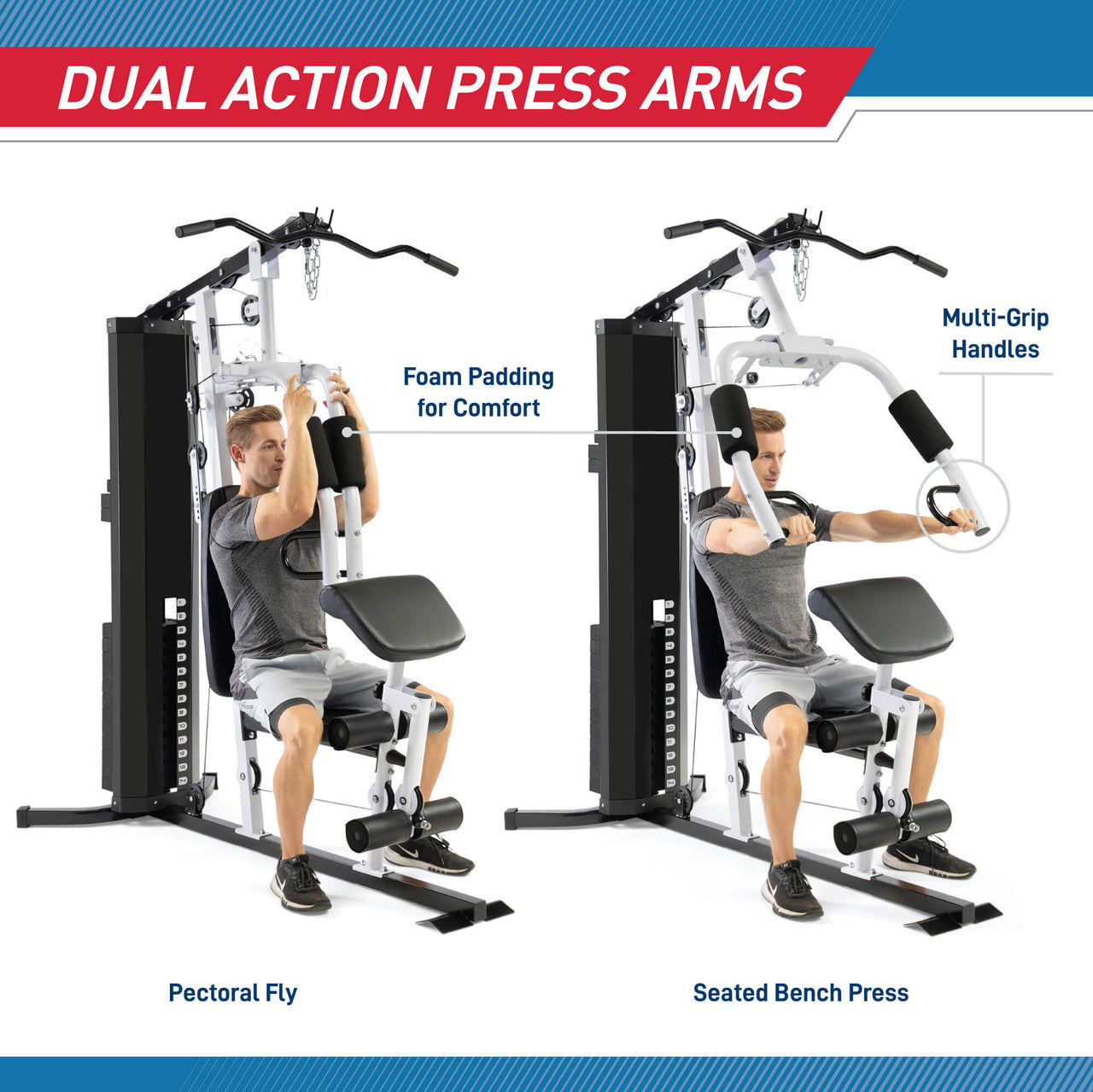 Marcy 150lbs Home Gym System MWM-8147 - Strength Training Equipment for Full Body Workout at Home | Perfect for Small Spaces & Home Fitness