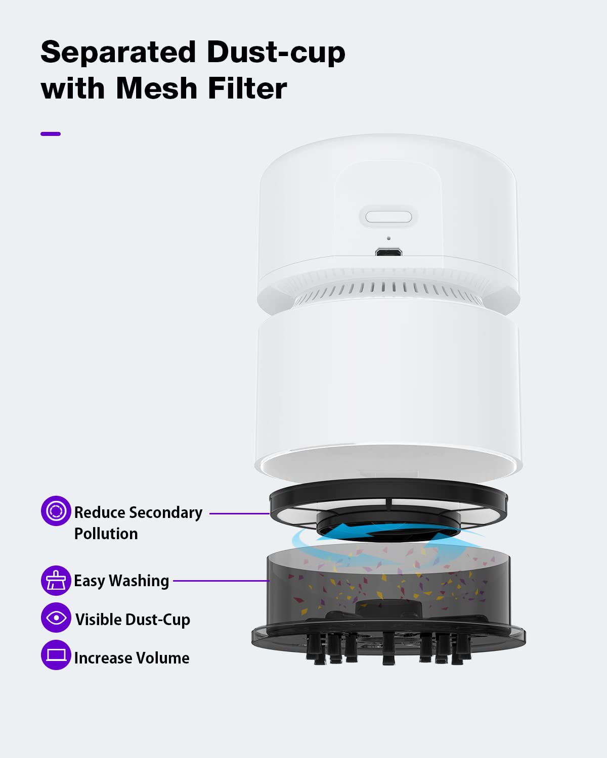 **Rechargeable Cordless Handheld Vacuum Cleaner - Mini Portable Vacuum for Home, Office, Car & Pet Hair - Powerful Suction for Crumbs, Dust & Keyboard Cleaning (White) - Perfect for Desks, Laptops & DIY Projects**