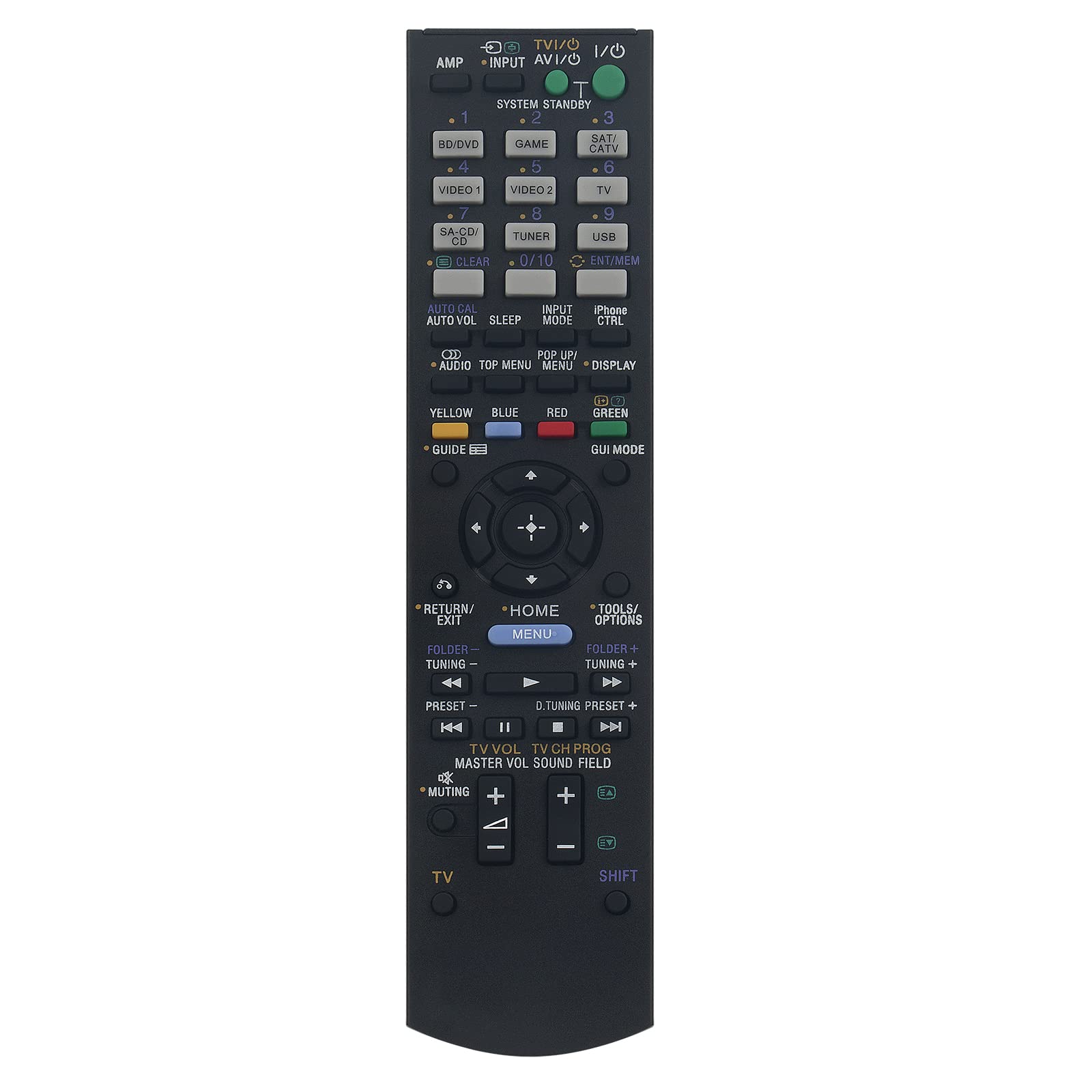 Sony AV Receiver Remote Control Replacement for STR-DH830/720/720HP/710/730 Models (RM-AAU106 RM-AAU107) - Perfect for Home Theater & Entertainment System Setup