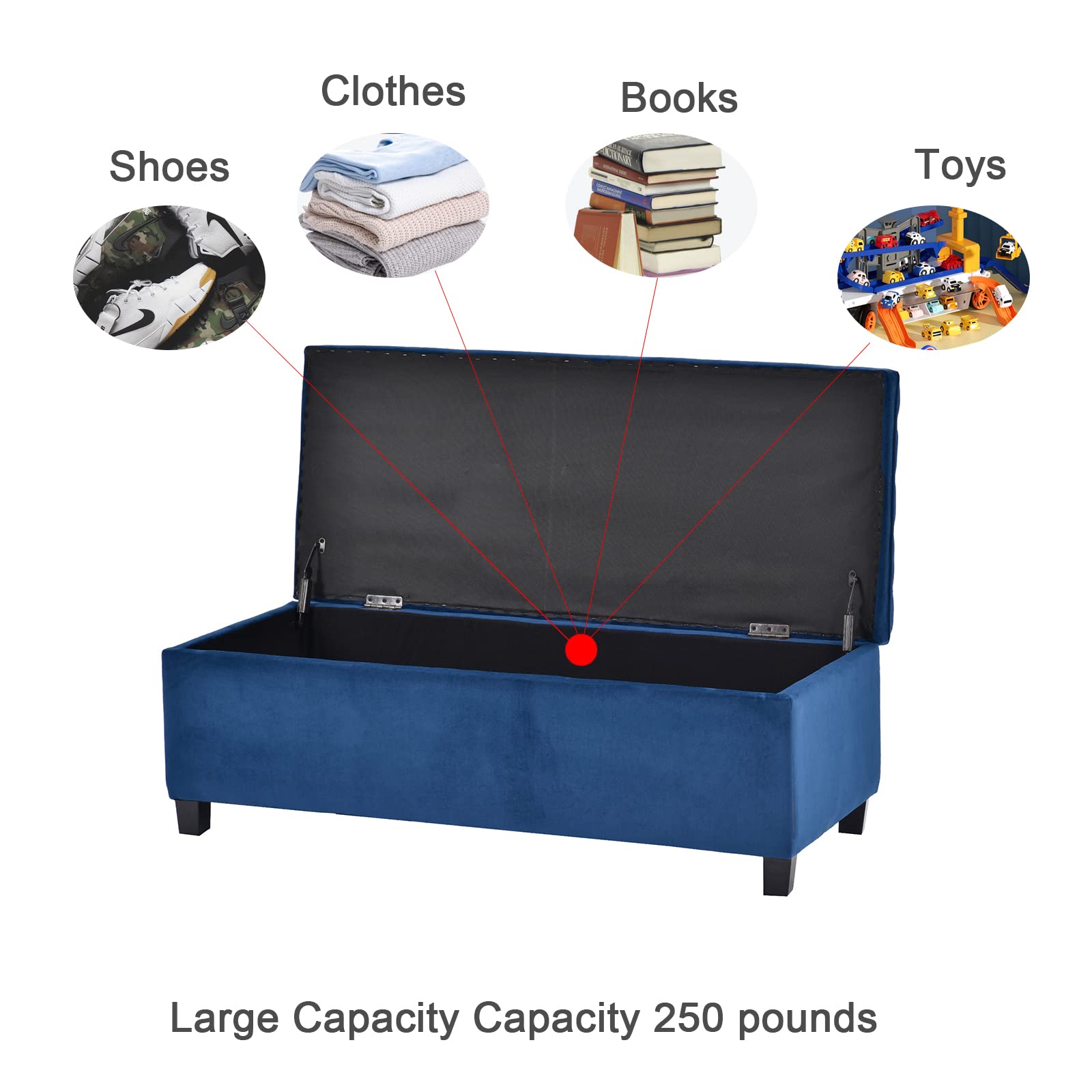 Tufted Storage Ottoman Bench with Upholstered Seat - Large Polyester Footstool for Bedroom, Living Room & Entryway | End of Bed Bench with Hidden Storage for Shoes & Blankets | Blue Home Decor (Perfect for Small Spaces & Organization)