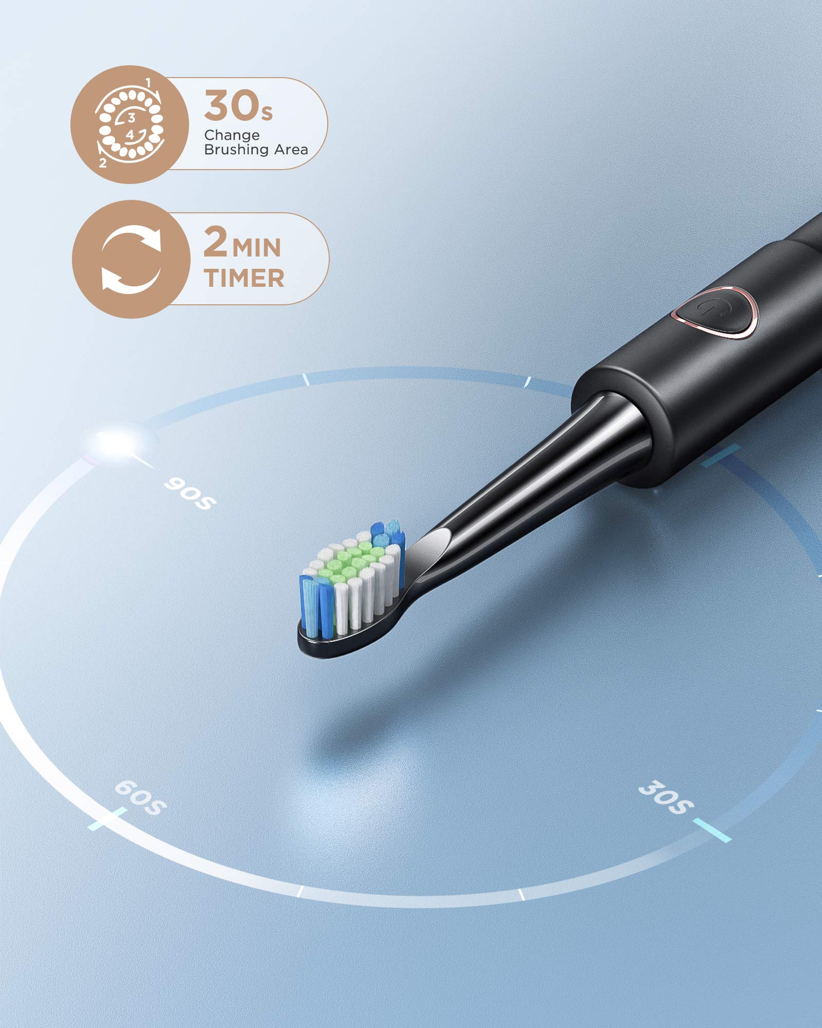 NINICE Sonic Electric Toothbrush for Adults & Kids - Rechargeable Toothbrush with 8 Brush Heads, 5 Cleaning Modes, 2-Minute Timer, 30-Day Battery Life (Black) - Perfect for Family Oral Care & Travel