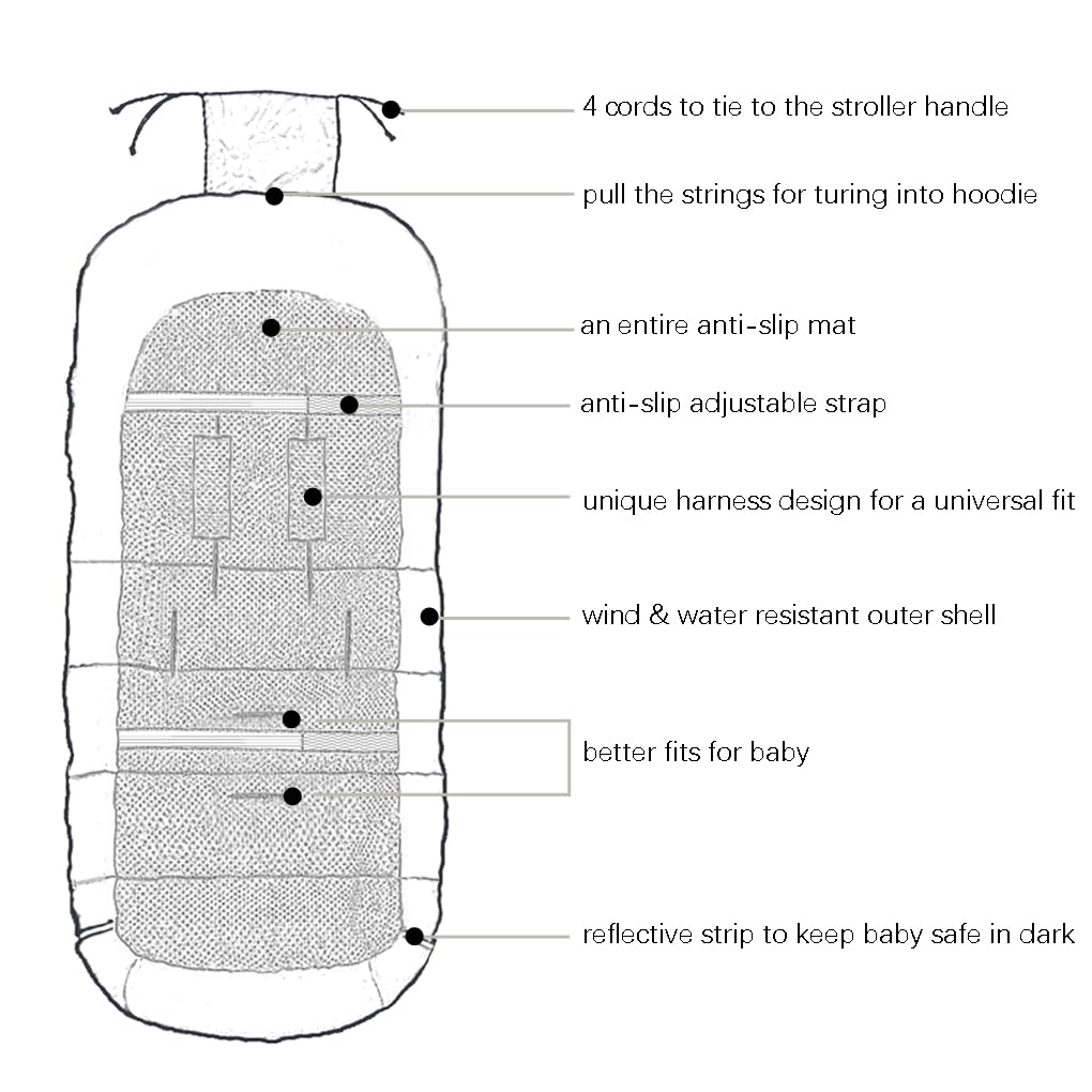 CozyMe 3-in-1 Universal Baby Stroller Sleeping Bag - Waterproof Winter Footmuff & Adjustable Bunting for Toddlers (Black) | Perfect for Outdoor Walks, Shopping Trips & Stroller Rides in Cold Weather