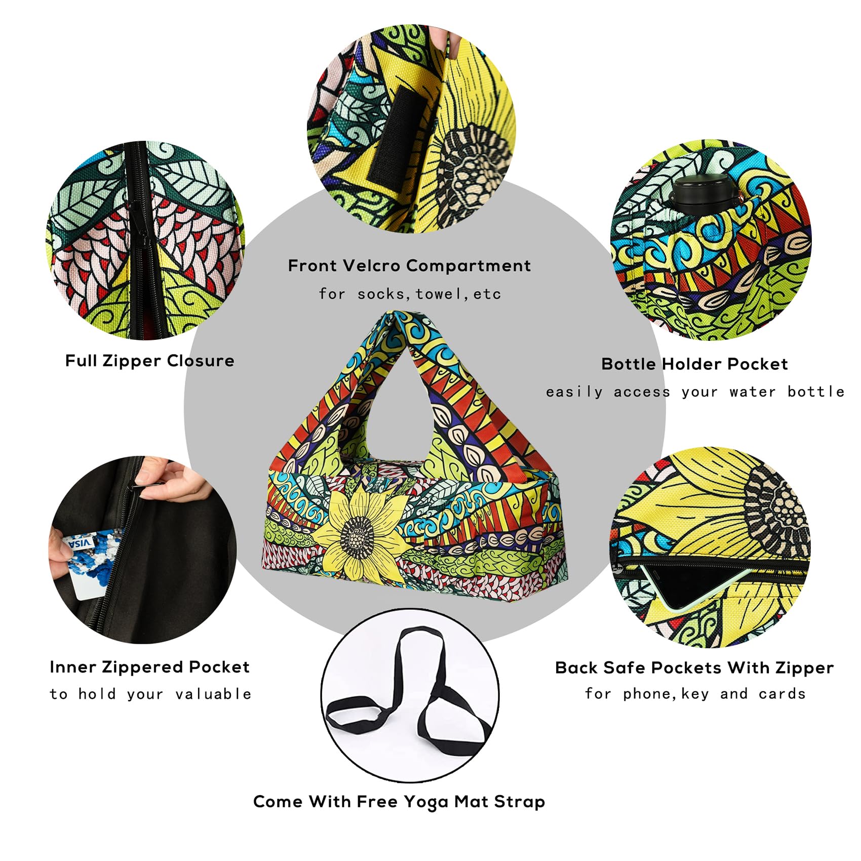 Premium Yoga Mat Bag with Adjustable Strap, Zipper & Multiple Pockets - Large Capacity Yoga Carrier for Women - Fits Most Size Mats (15-85mm) - Perfect for Gym, Studio & Travel Accessories