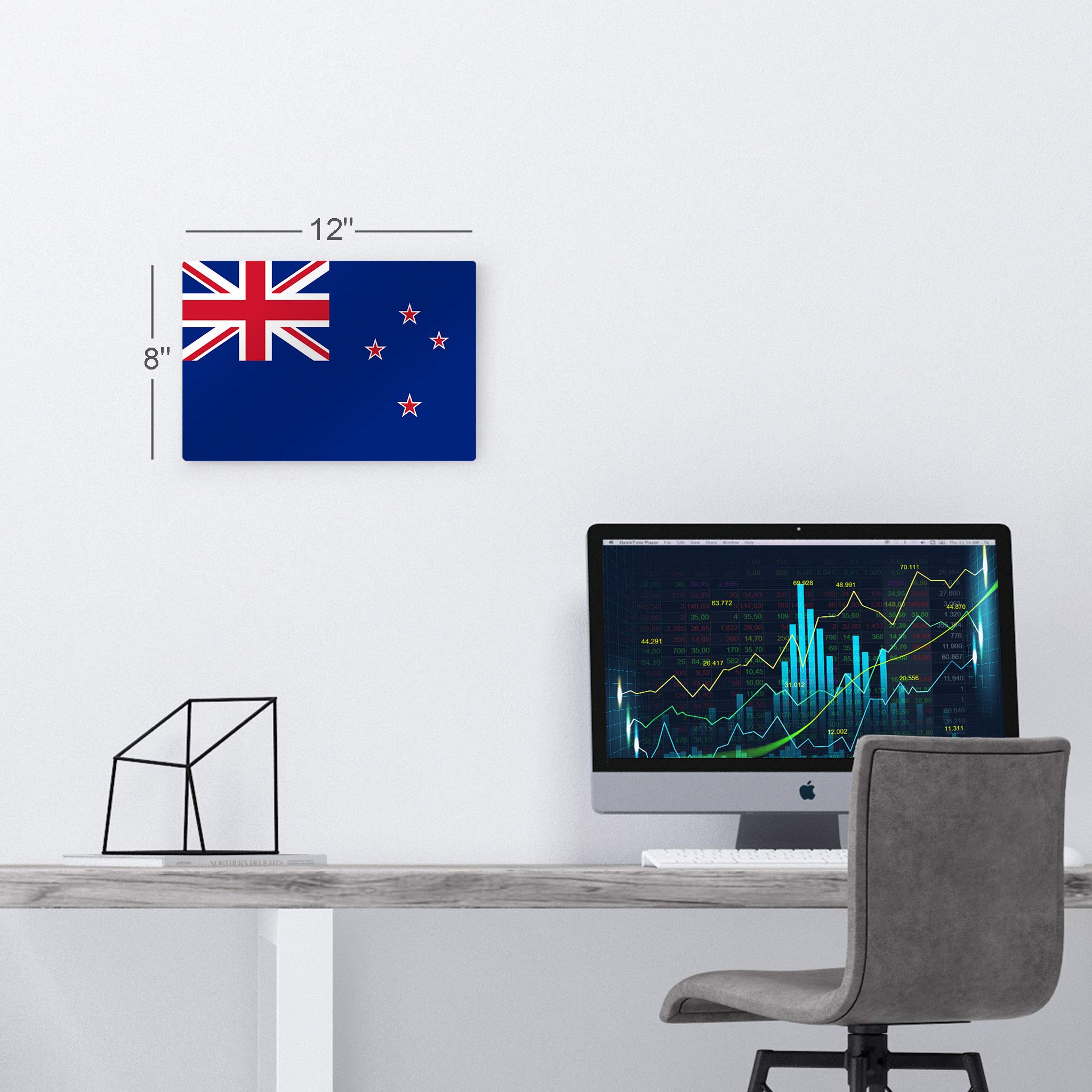 New Zealand Flag Metal Wall Art Print - 24x36 Inch NZ Country Flag Decor for Office, Living Room, Dorm & Man Cave - Premium USA-Made Modern Home Decor (Ready to Hang) - Perfect for Sports Bars, Game Rooms & Patriotic Displays