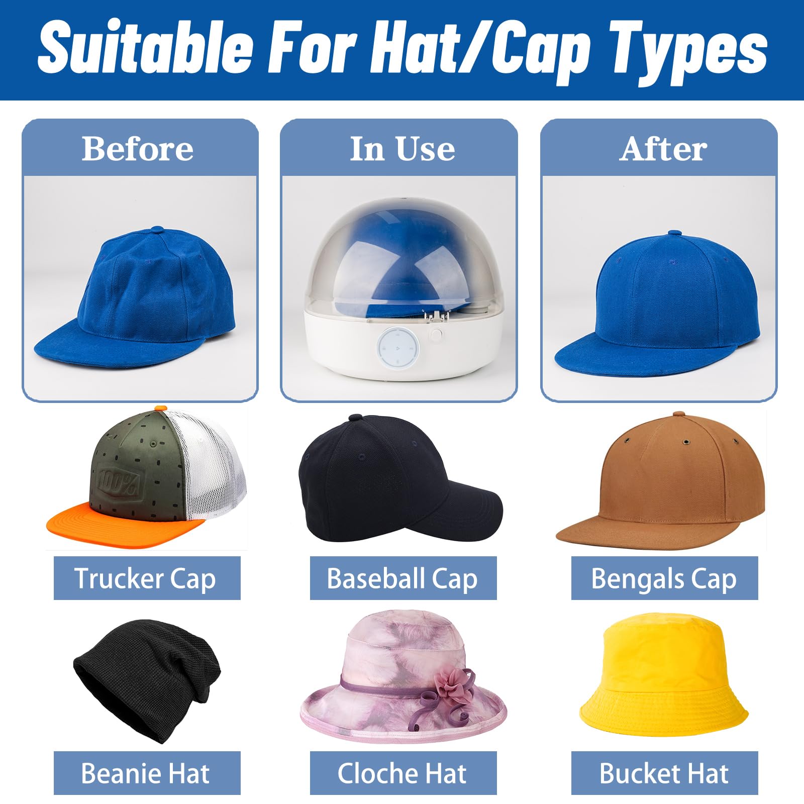 Automatic Cap Cleaner with Steam & Dry Function - Steam Iron for Hat Reshaping, Restores Misshapen Hats/Caps with Hot & Cold Air - Perfect for Baseball Caps, Snapbacks & Dad Hats at Home or Professional Use