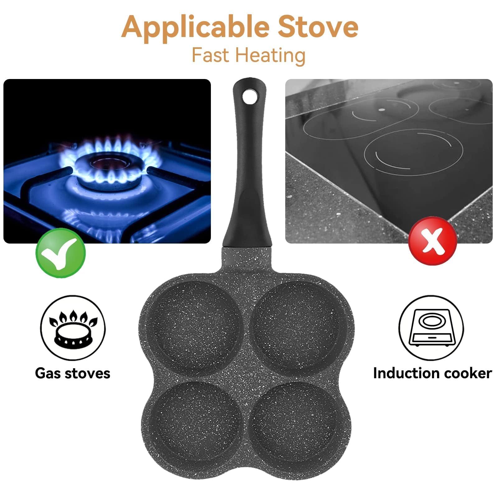 Nonstick 4-Hole Aluminum Egg Frying Pan - Perfect for Omelets, Pancakes & Burgers - Induction & Gas Stove Compatible - Ideal for Breakfast, Brunch & Quick Meals