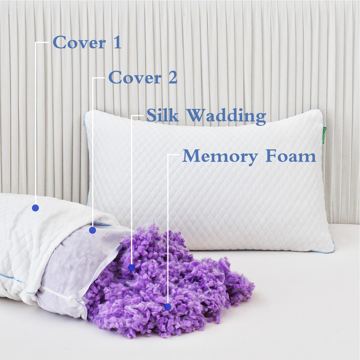 Cooling Memory Foam Pillows 2-Pack - Adjustable Firm Support for Side & Back Sleepers - Bed & Travel Use