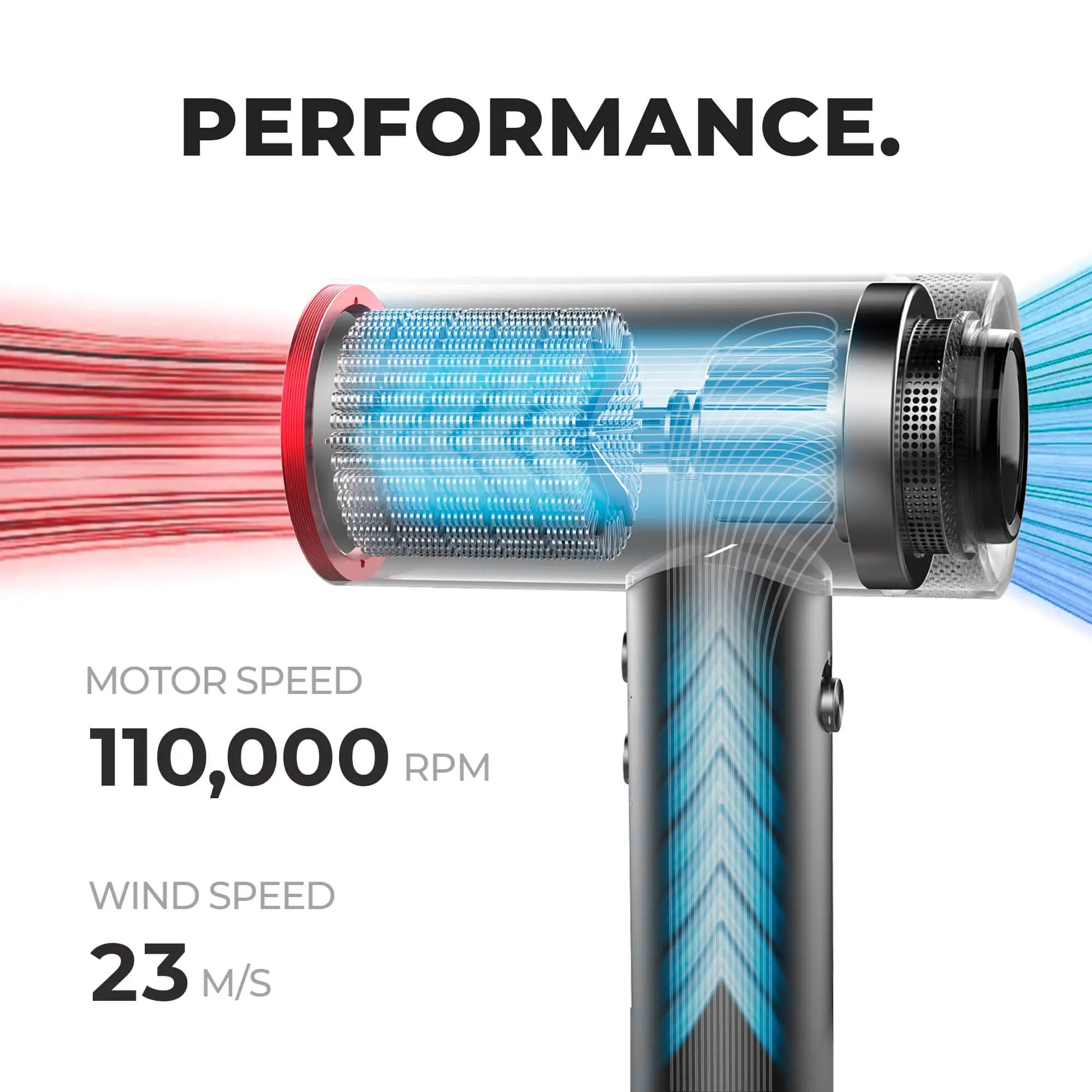 TYMO AirHype Blower - Professional Hair Dryer for Salon & Home Use - Fast Drying, Lightweight & Quiet - Perfect for Styling, Volume & Smooth Hair