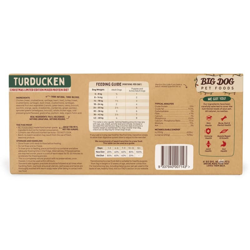 Big Dog BARF Turducken Frozen Raw Dog Food 3kg - Grain-Free, High-Protein Natural Diet for Large Breed Dogs - Perfect for Mealtime, Training Treats & Weight Management