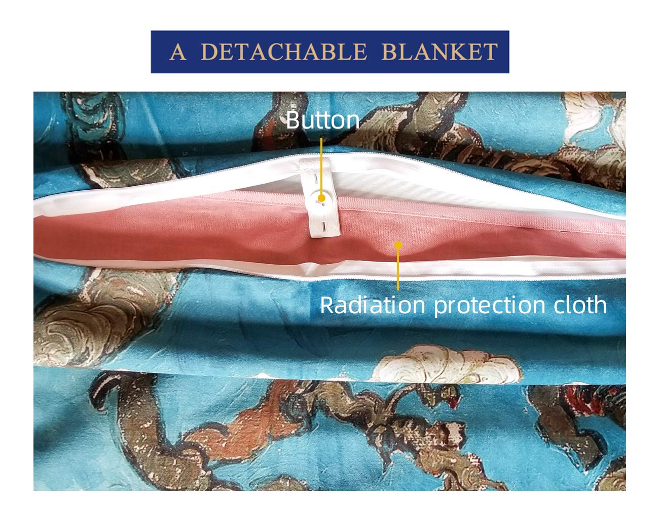 LVFEIER Anti Radiation EMF Protection Blanket for Pregnant Women - Soft Maternity Pregnancy Blanket with Metal Fiber for Baby & Early Childhood - Perfect for Home, Office & Travel Use
