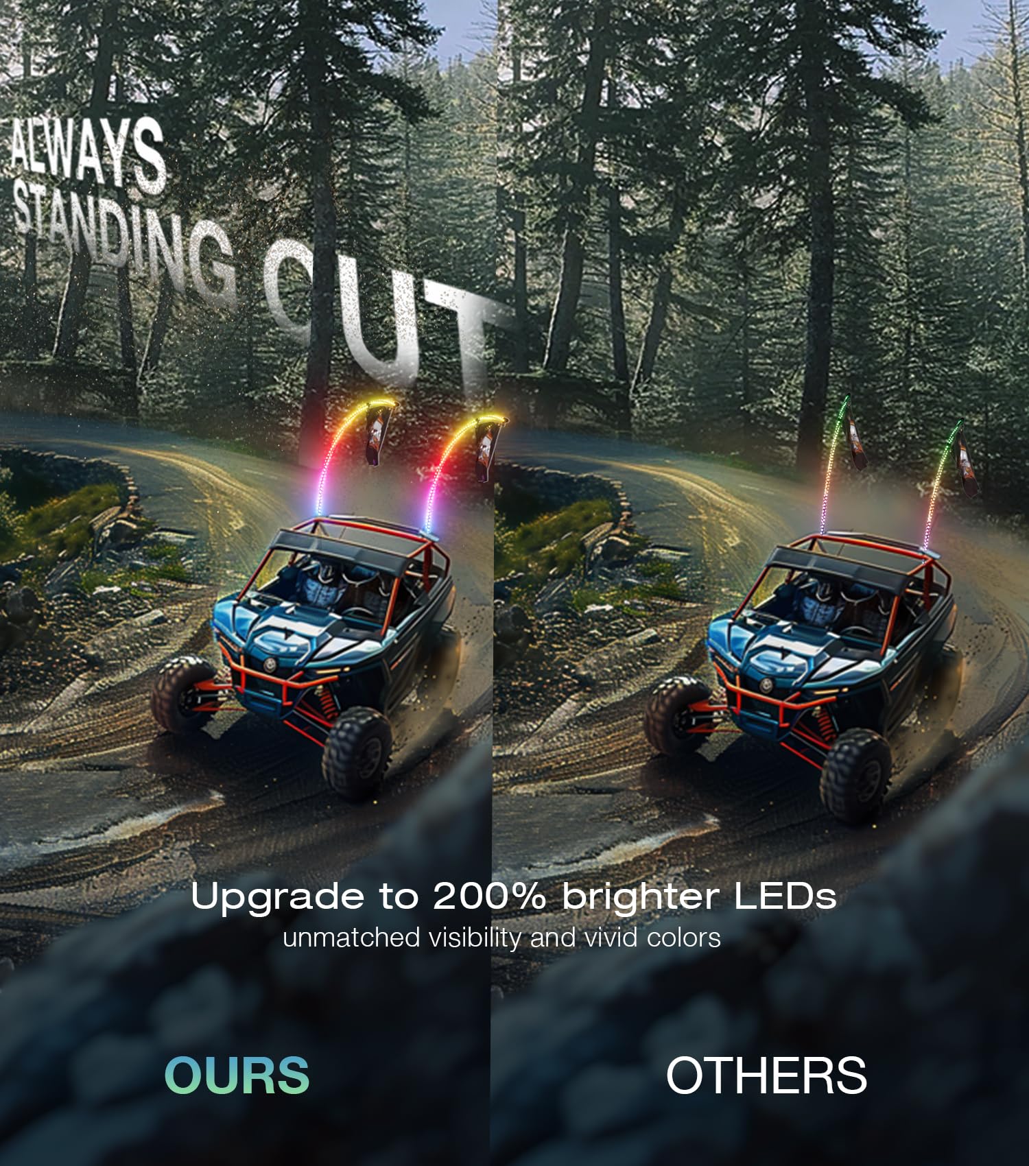 2 Pack 5FT LED Whip Lights with Spring Base & Rocker Switch - APP & Remote Control, 366 RGB Spiral Chasing Modes with 6 Nylon Flags - Waterproof Off-Road Light Bars for UTV ATV RZR SXS Can-Am - Perfect for Night Riding, Camping & Off-Road Adventures