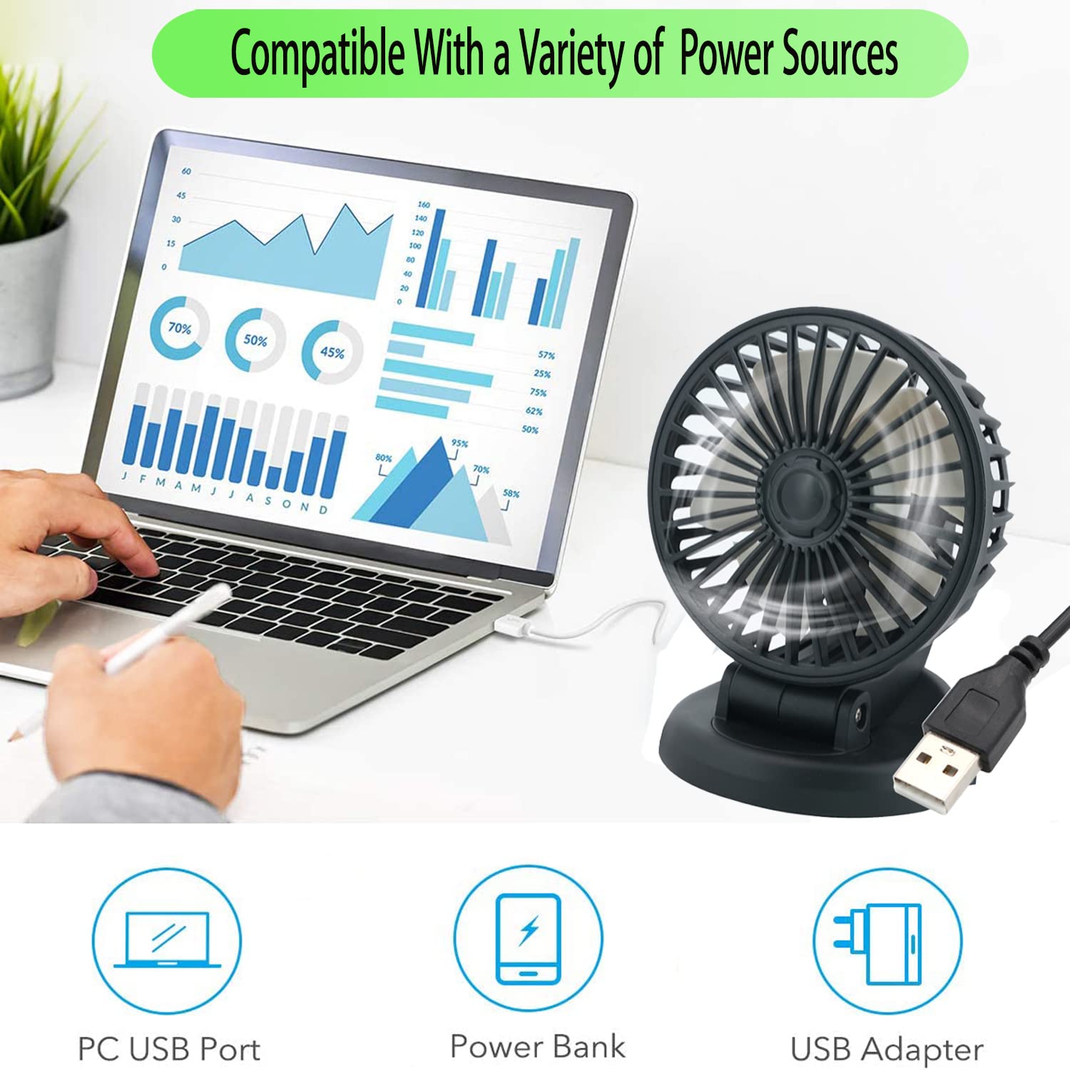 360° Rotatable USB Car Fan - Powerful Cooling Fan for Cars, SUVs, Trucks, Boats & Golf Carts | Portable Air Circulator for Home & Office Use | USB-Powered (5V) F409-5V