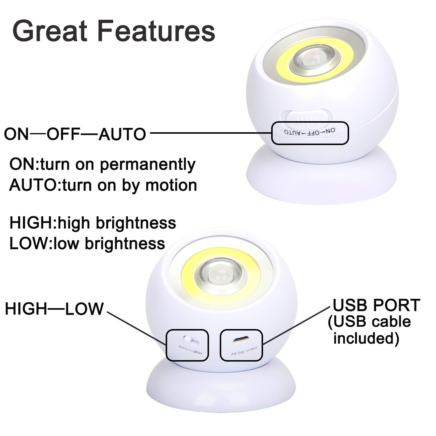 **Lebote Battery-Powered Motion Sensor LED Wall Light - Waterproof Indoor/Outdoor Spotlight for Garage, Porch, Stairs, Ceiling & Gate (2 Pack) - Perfect for Nighttime Safety & Convenience**