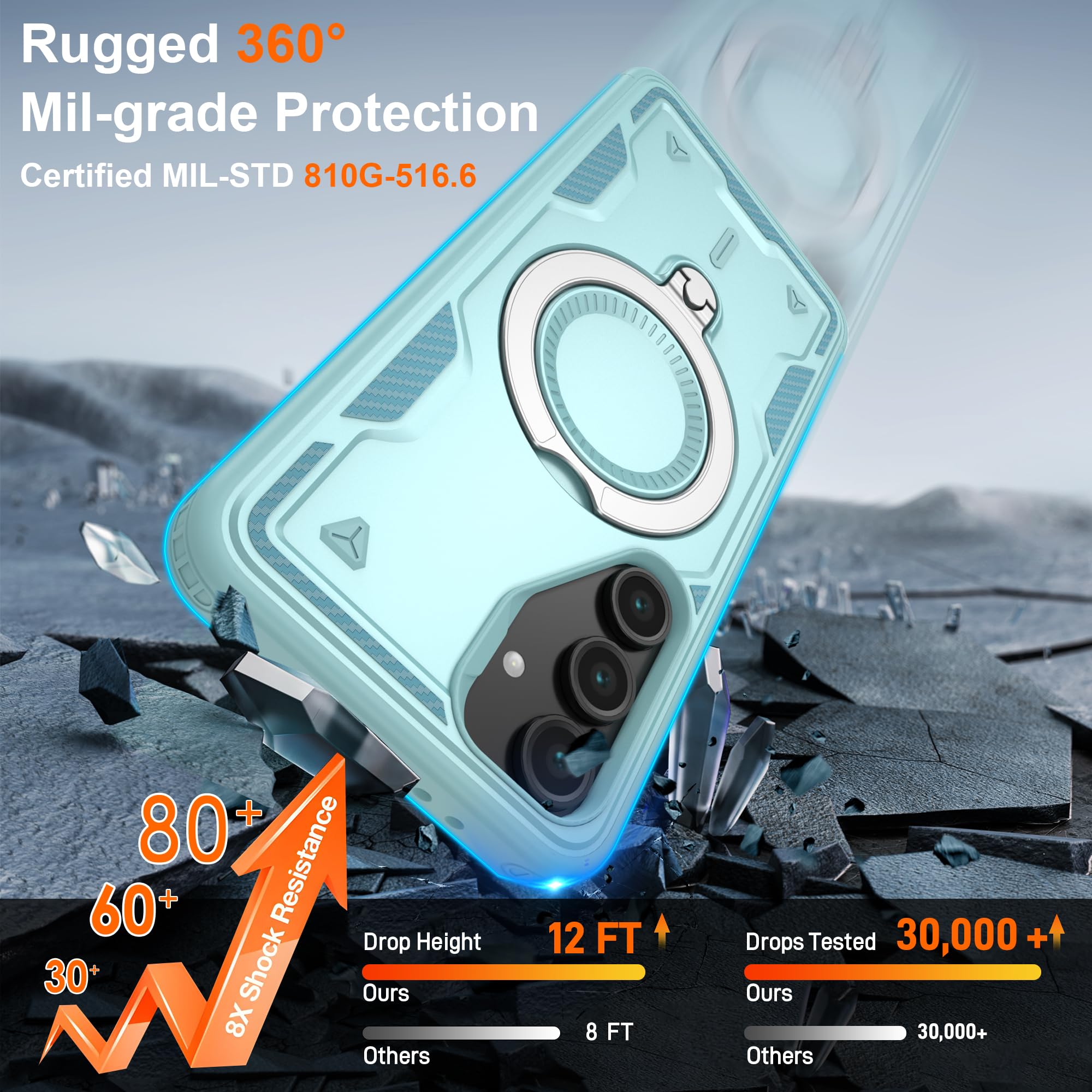Samsung Galaxy S24 FE Case with MagSafe Compatibility, Military-Grade Drop Protection, HD Screen Protector (2-Pack), Rotating Metal Kickstand & Anti-Fingerprint Design - Baby Blue - Perfect for Work, Travel & Everyday Protection