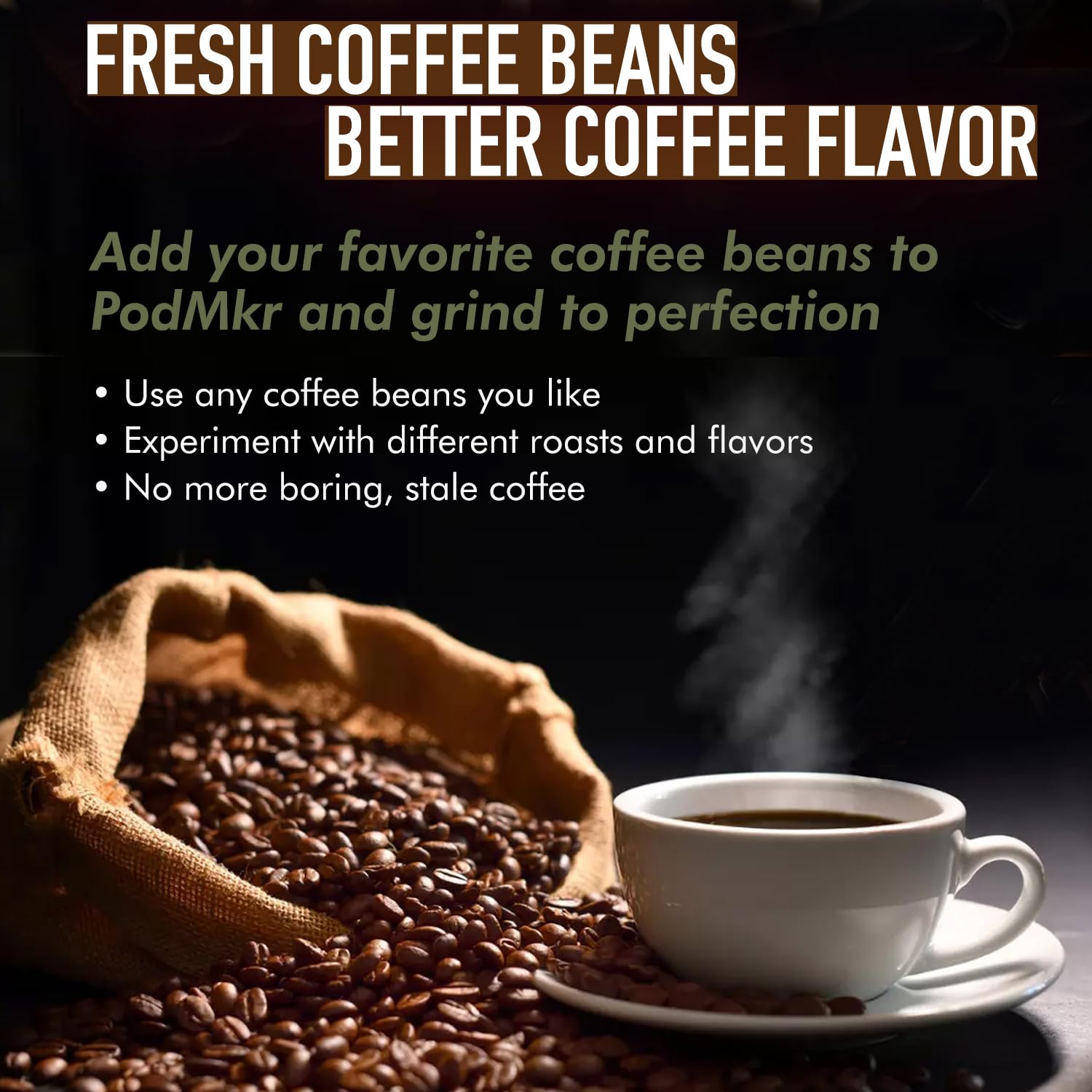 Premium Electric Coffee Grinder for Reusable Pods - Single Serve Burr Grinder for Keurig/Nespresso Machines - Adjustable Fine to Coarse Grind - Perfect for Home, Office & Travel Use - Save Money & Reduce Waste with Fresh Ground Coffee Daily