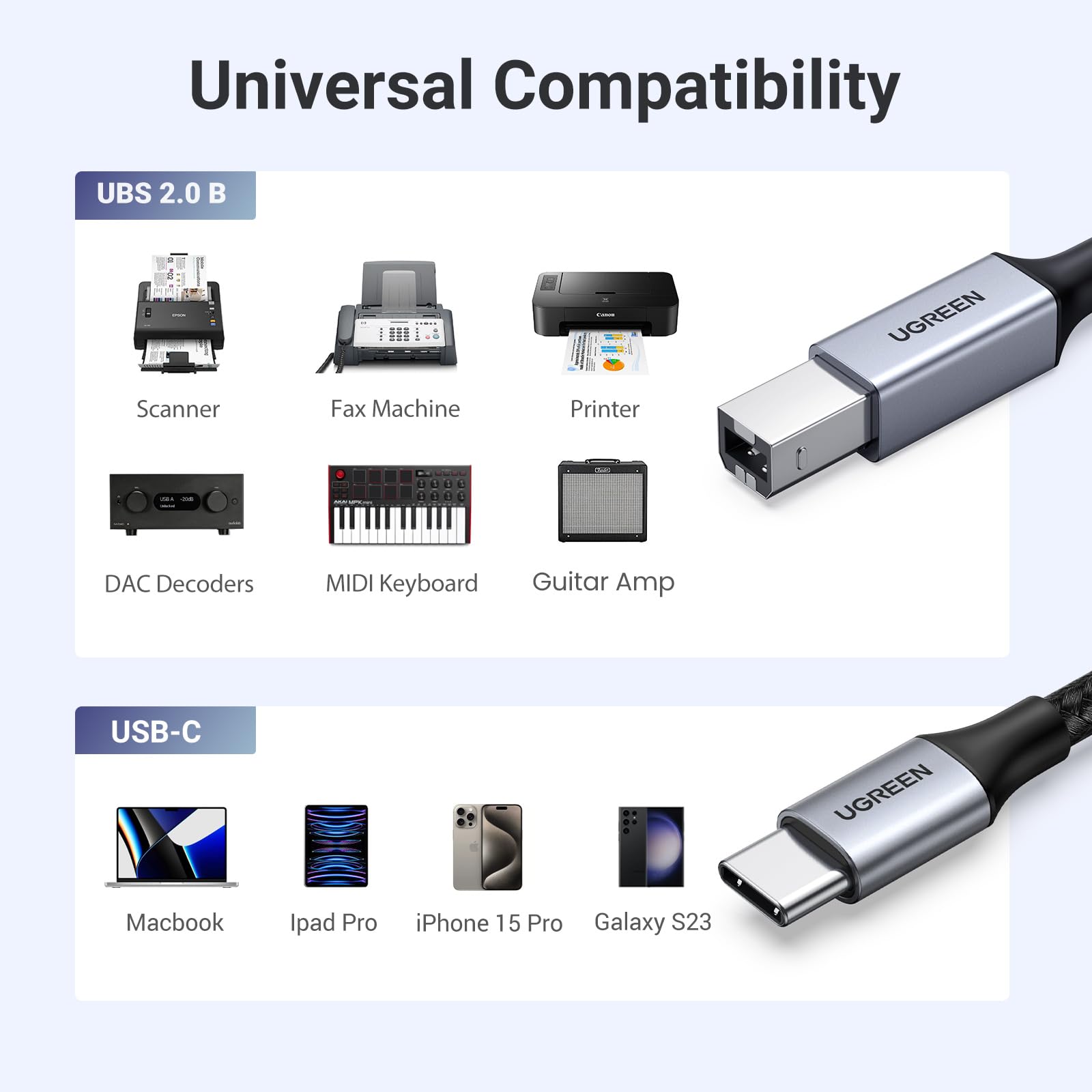 UGREEN USB B to USB C Printer Cable 5M - High-Speed USB 2.0 Braided Data Cable for HP/Epson/Canon Printers & Scanners - Compatible with MacBook Pro, iMac, XPS, Acer, ASUS Laptops - Perfect for Home Office & Printing Setup