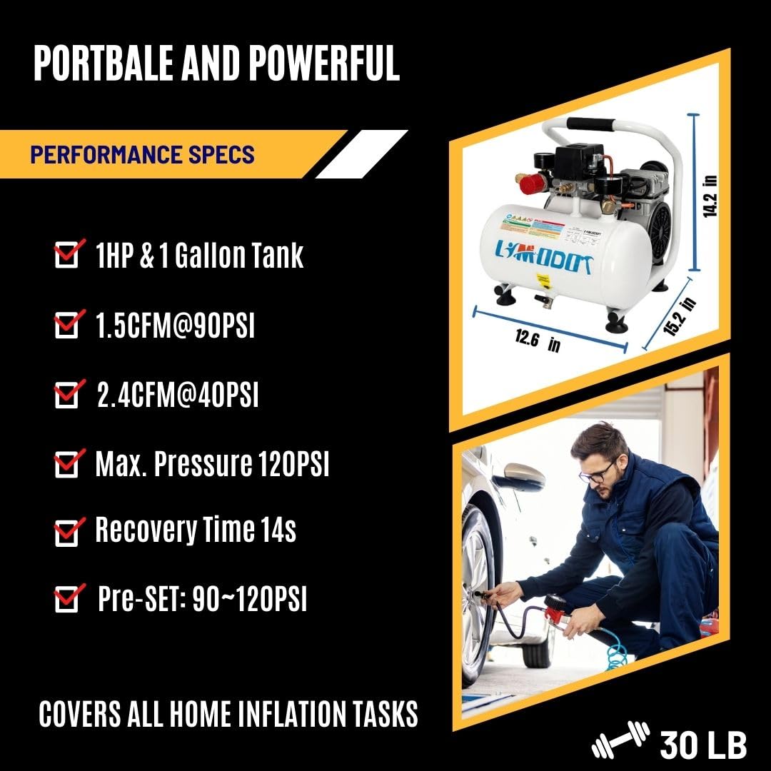 Ultra Quiet Portable Air Compressor 60dB - Electric & Silent for Car Tires, Bike Tires, Nail Guns, Pneumatic Tools - Perfect for Garage, Auto Shop & Mechanic Use (115V) - Ideal for Home Repairs, DIY Projects & Professional Workshops