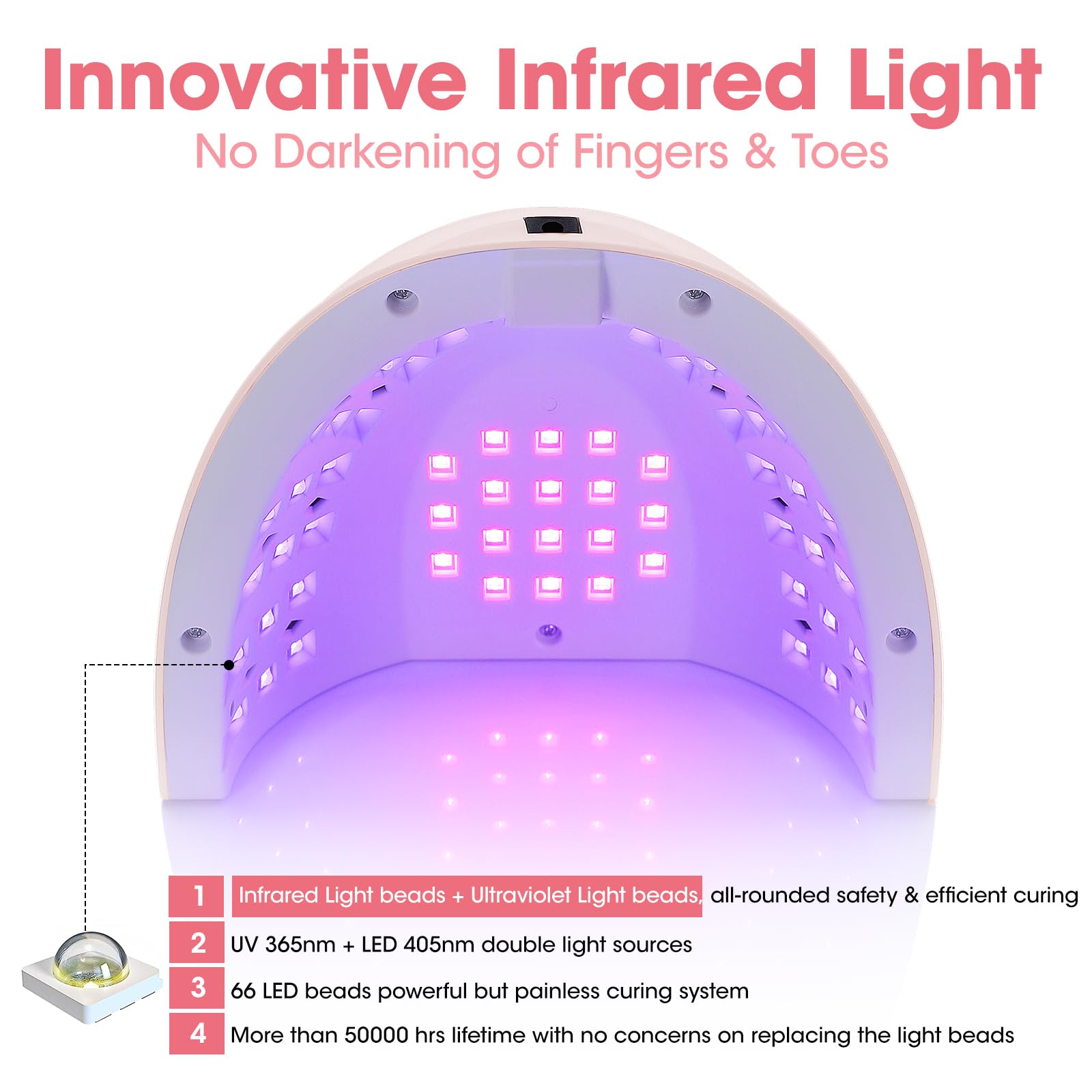 Gellen 268W UV LED Nail Lamp - Professional Fast Curing Light with 4 Timer Settings & 66 LED Beads - Gel & Acrylic Nail Dryer for Home & Salon Manicures - Perfect for DIY Nail Art, Gel Polish Curing, and Professional Nail Services