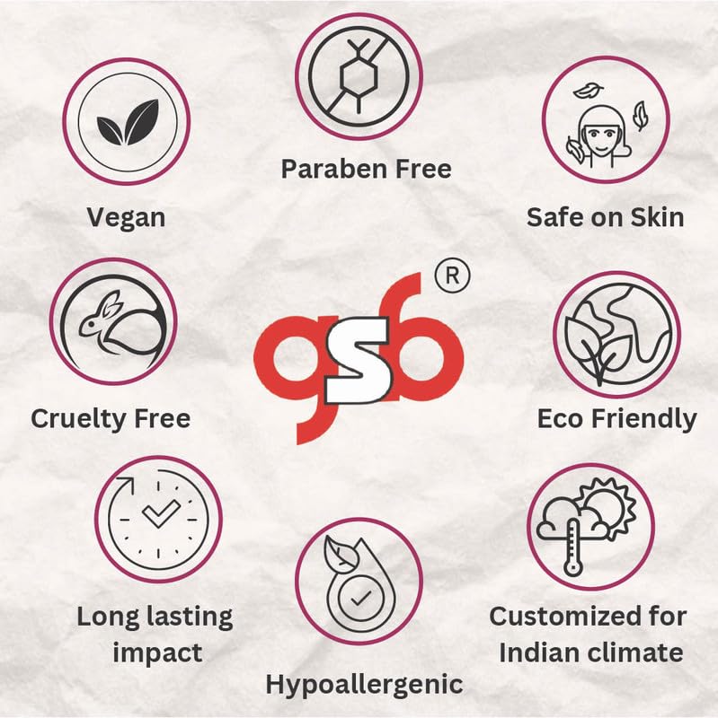GSB Chocolate Attar Perfume Oil - Inspired by Zrra Chocolate | Designer Roll-On Fragrance | Alcohol-Free, Long-Lasting & Undiluted | Unisex Scent (6ml) for Date Nights, Special Occasions & Daily Wear