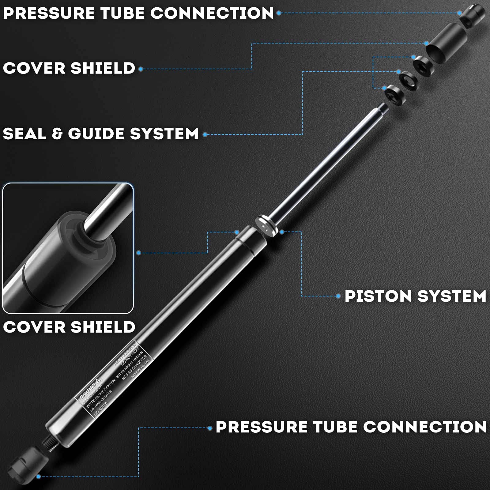 Premium 17.13 Inch 45lb Gas Spring Lift Supports - Heavy Duty Replacement Struts for Toolbox, Cabinets, Sliding Windows, Storage Beds, Bench Lids, Basement Doors & Boat Hatches (2-PC Set) - Perfect for Automotive, Marine & Home Storage Applications