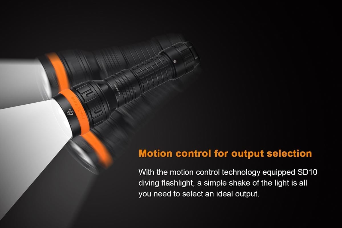 Fenix SD10 Flashlight - High-Powered LED Tactical Flashlight for Outdoor, Camping, and Emergency Use