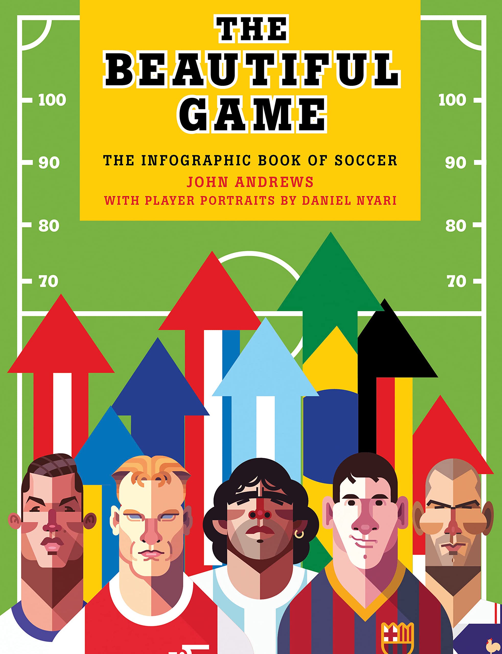 The Beautiful Game: The Infographic Book of Soccer - Perfect Gift for Soccer Fans, Players & Coaches | Illustrated Football History, Stats & Facts | Great for Home, Office & Sports Enthusiasts