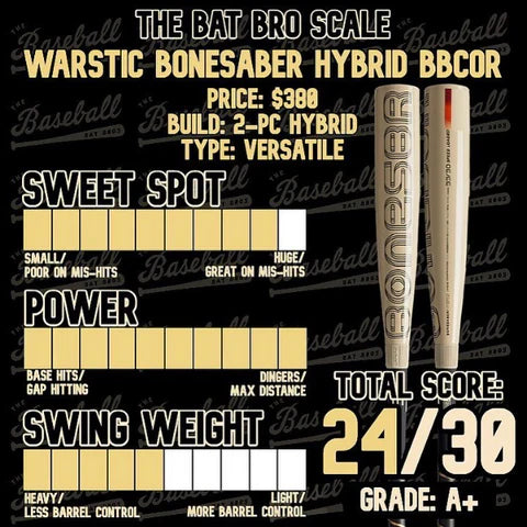 2025 Warstic Bonesaber Hybrid BBCOR Baseball Bat - High Performance USSSA Approved for Youth & Adult Players - Perfect for Training, Games & Tournaments