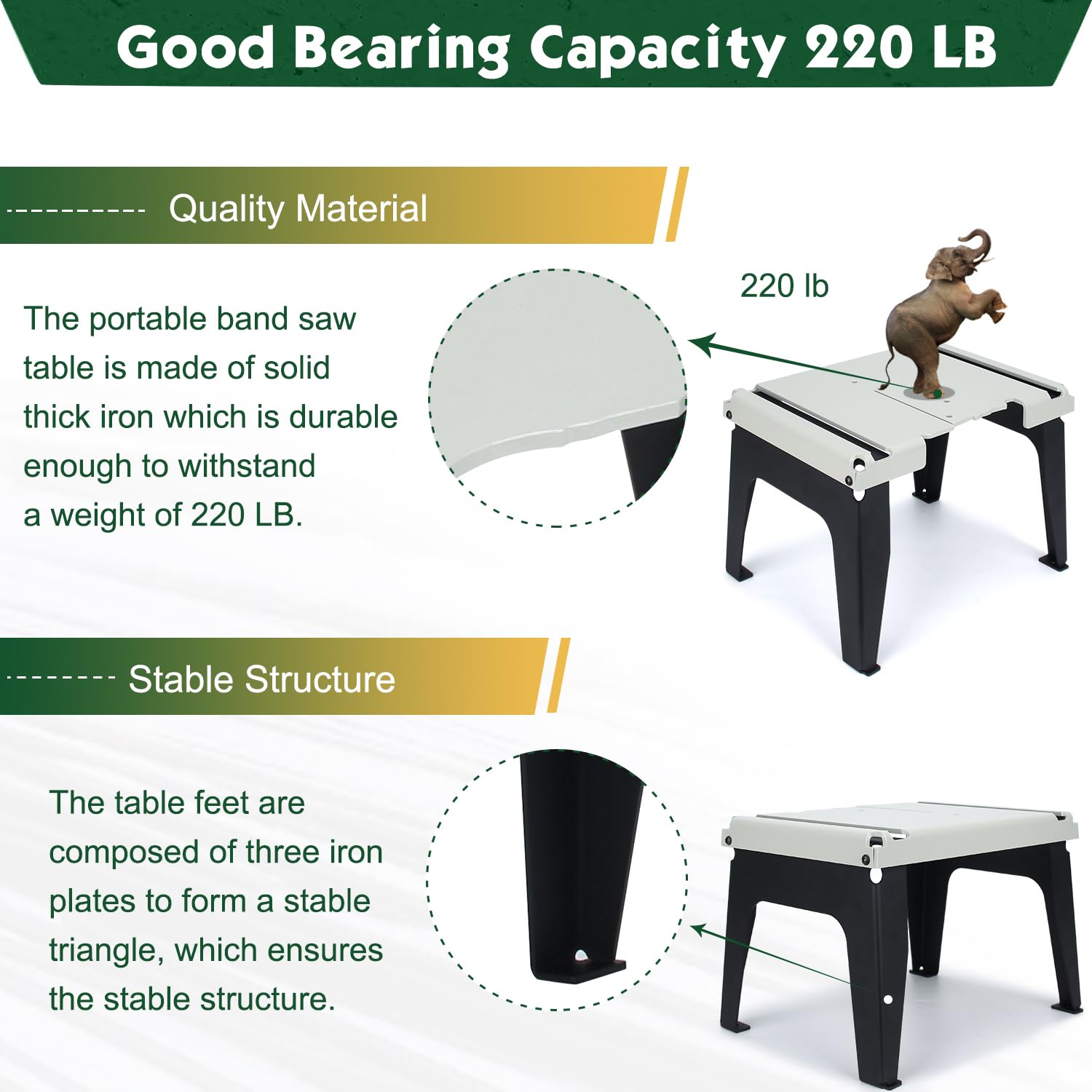 Portable Band Saw Stand Table for Milwaukee Band Saw - Heavy Duty Powder Coated Steel Base (Saw Not Included) | Workshop, Construction Site & DIY Metal Cutting Projects